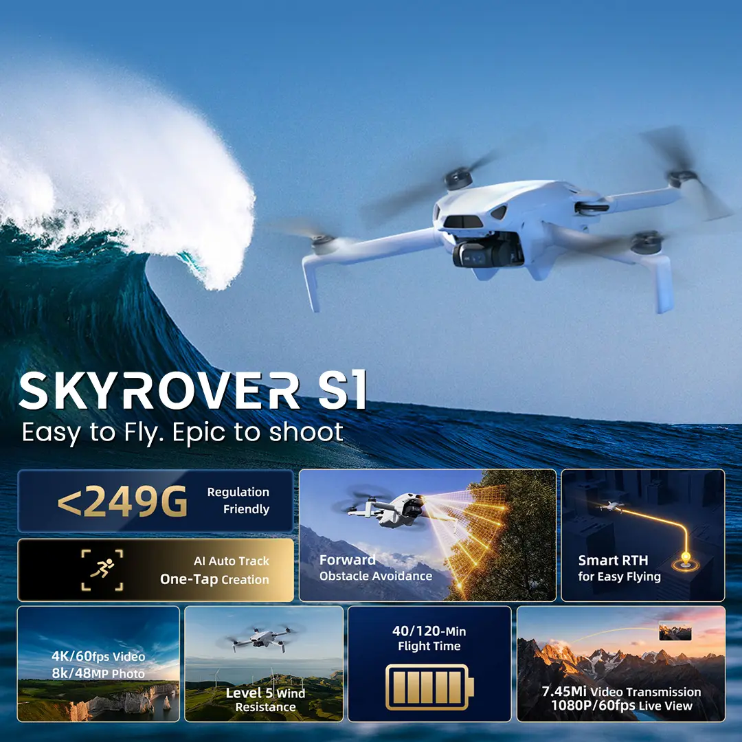 S1 Mini Drone with Camera 4K/60fps Video, 3-Axis Gimbal Stabilization, 40-Min Flight Time, Under 249g, Auto Track