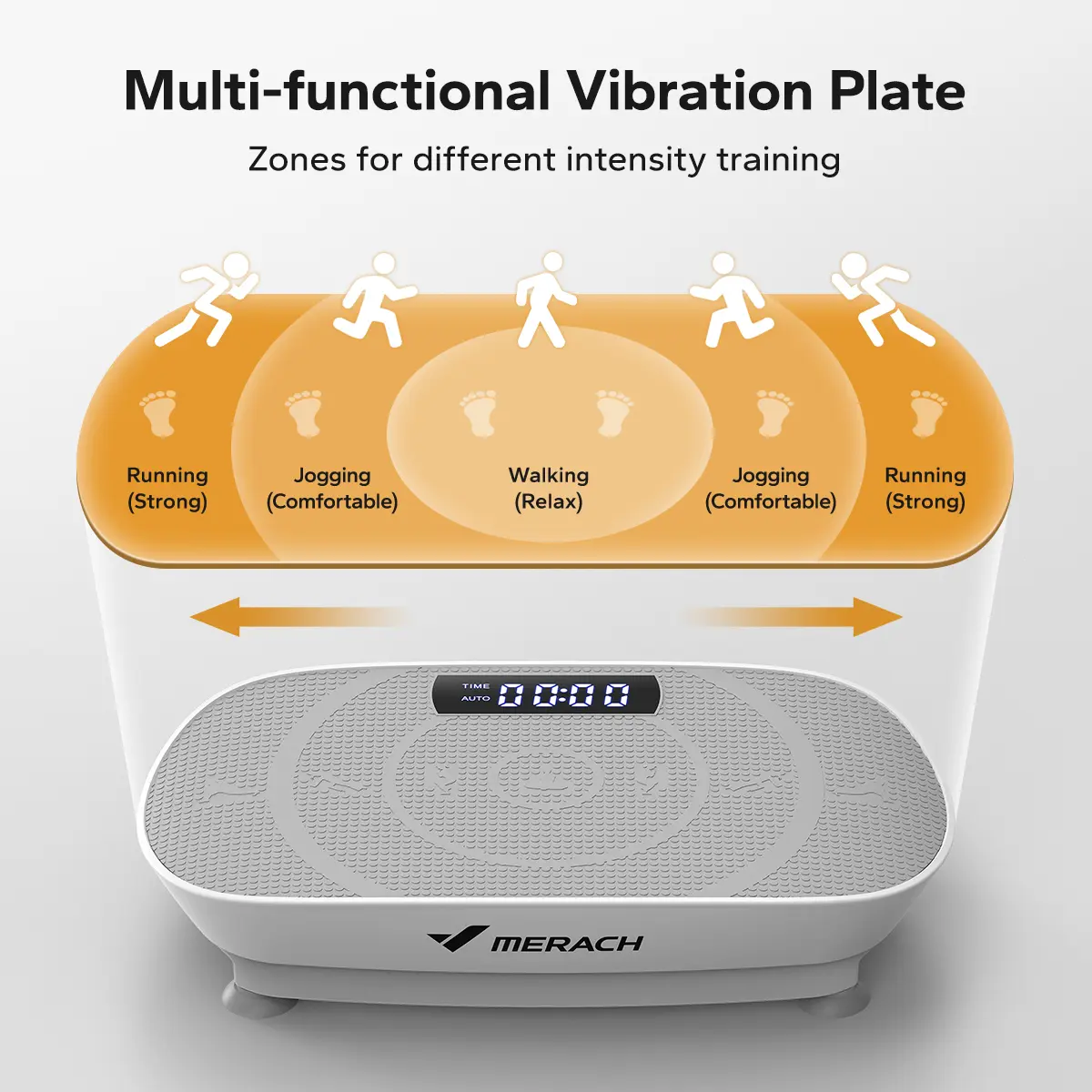 Vibration Plate Exercise Machine – Lymphatic Drainage, Full Body Workout, 400 lbs Capacity, Compact Home Fitness Equipment