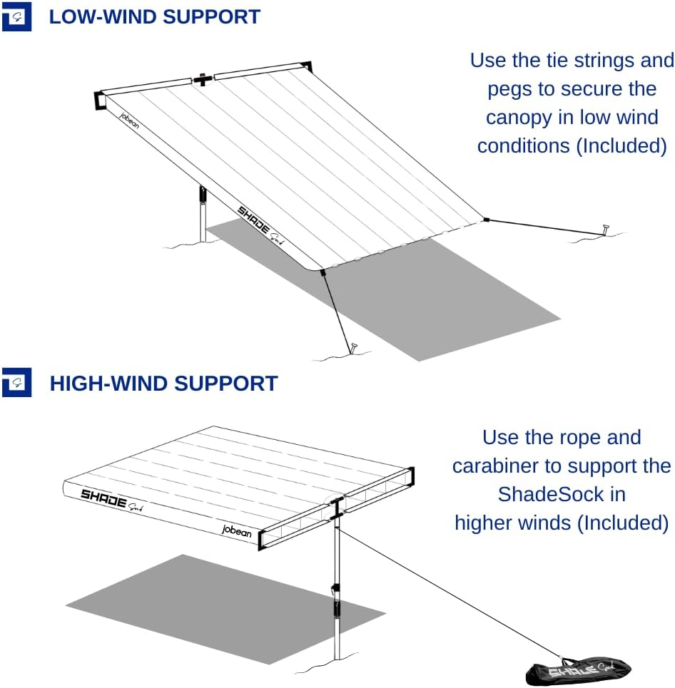 Wind-Inflating Beach Shade – Silent, Non-Flapping Desig