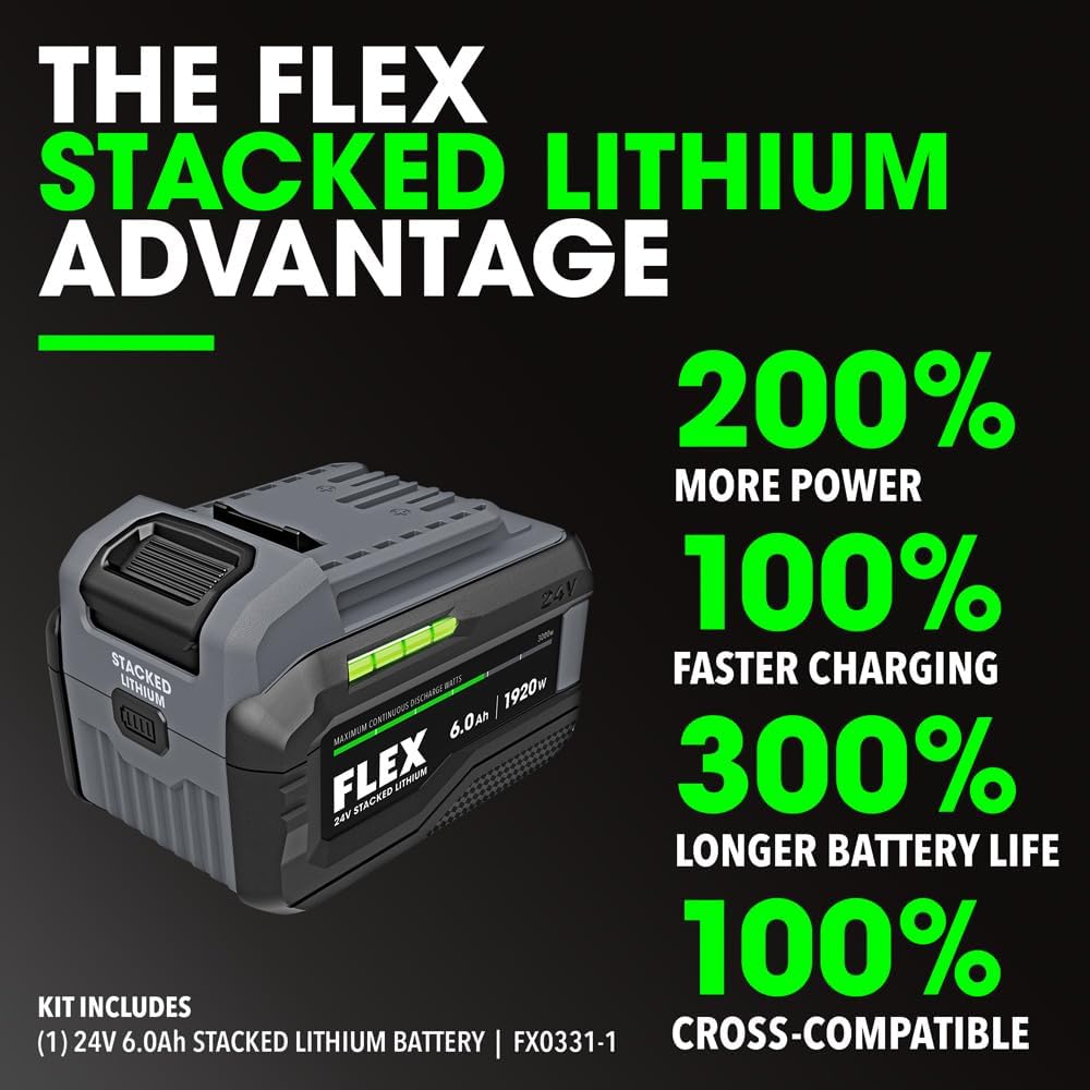 Brushless Cordless 1/2-Inch 1,500 Ft-Lbs High-Torque Impact Wrench Kit with 6.0Ah Stacked Lithium Battery and 280W Fast Charger
