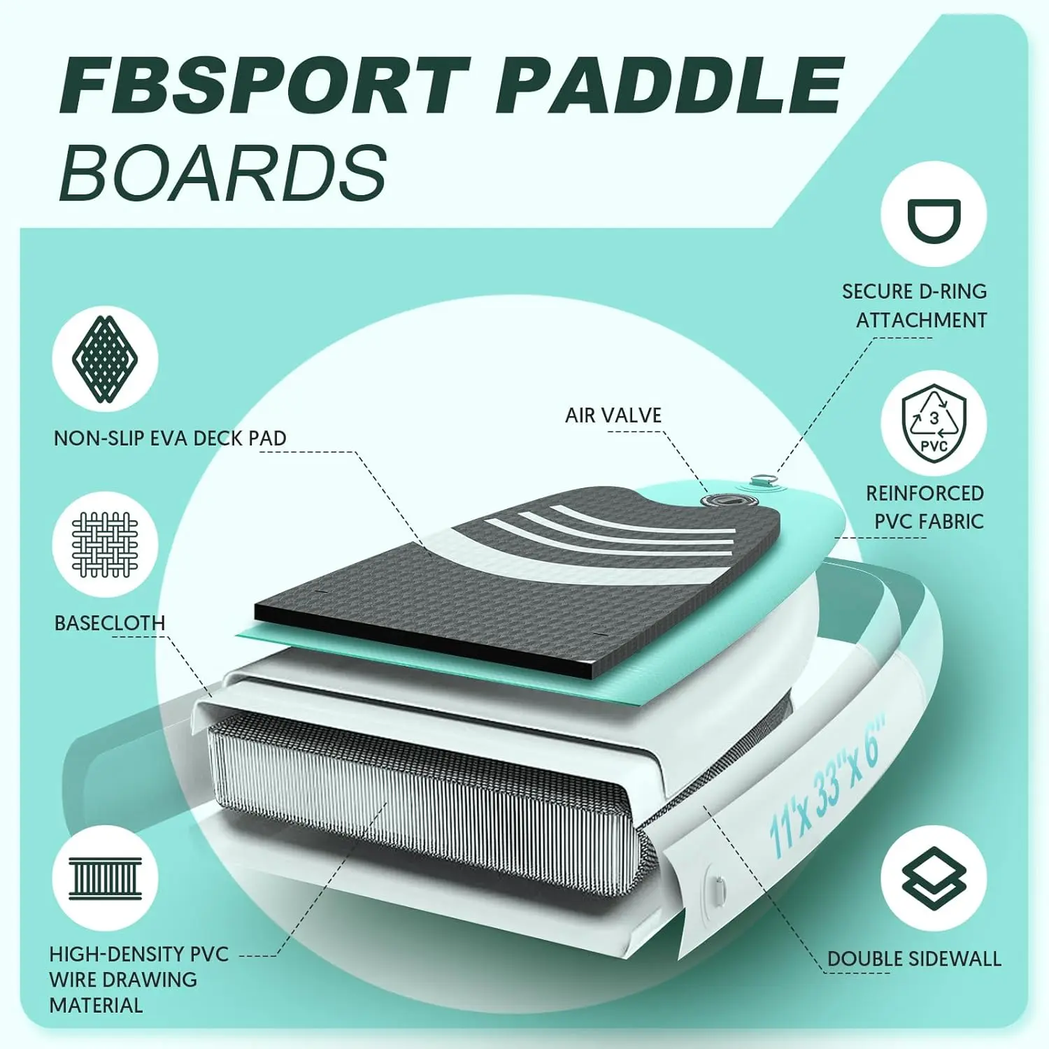 11' Premium Stand Up Paddle Board, Yoga Board with SUP Accessories & Carry Bag | Wide Stance, Surf Control, Non-Slip Deck, Leash, Paddle and Pump for Youth & Adult outdoorfun