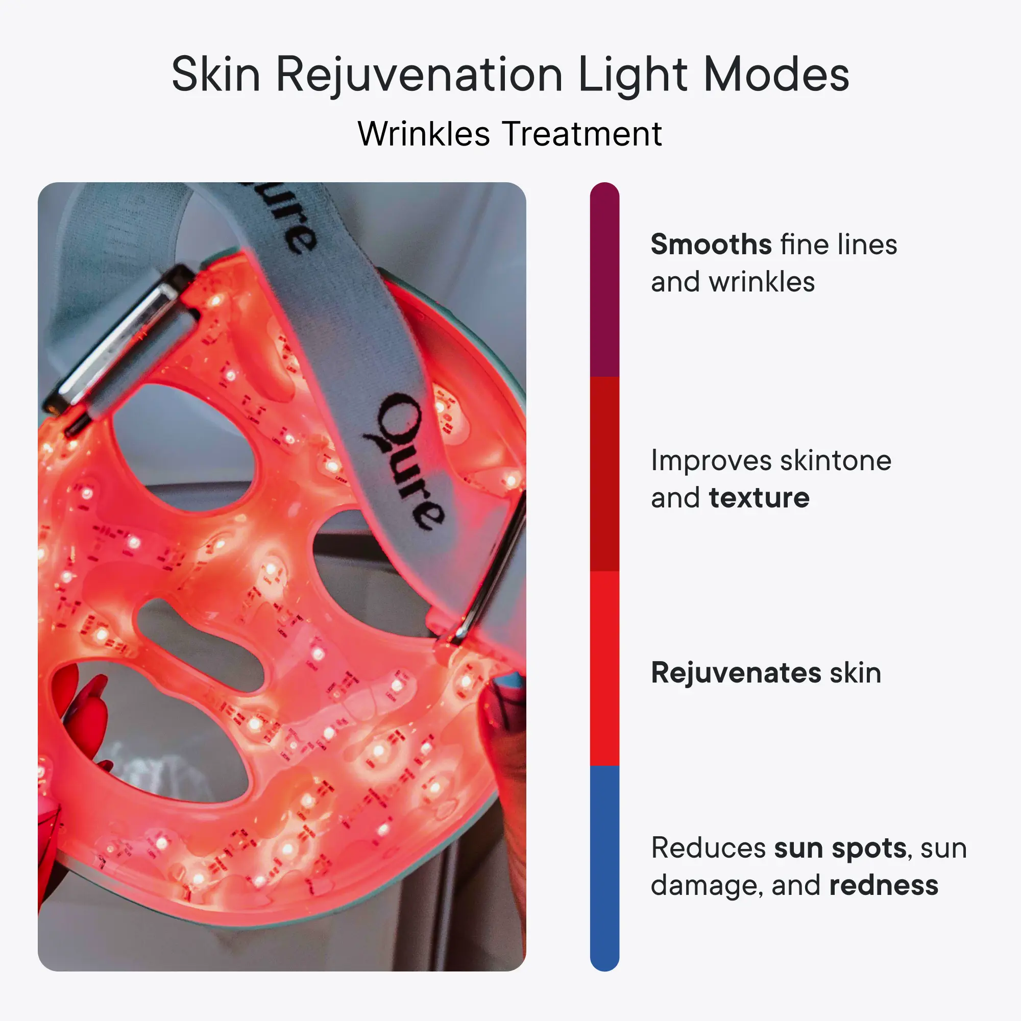 LED Light Therapy Face Mask – Red, Blue & Infrared Light Treatment for Wrinkles & Acne with Smart App Control