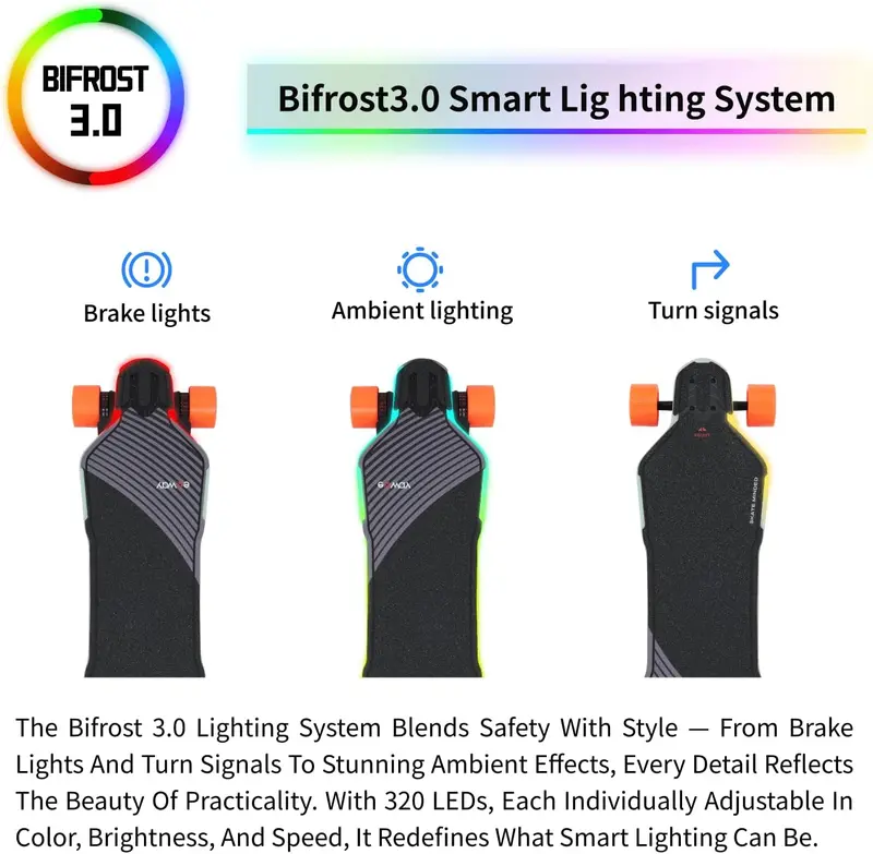 V3 Electric Skateboards with Rexus Remote, Top Speed of 28 Mph, 60KM Range,440 LBS Max Load, Bifrost 3.0 Smart Lighting System