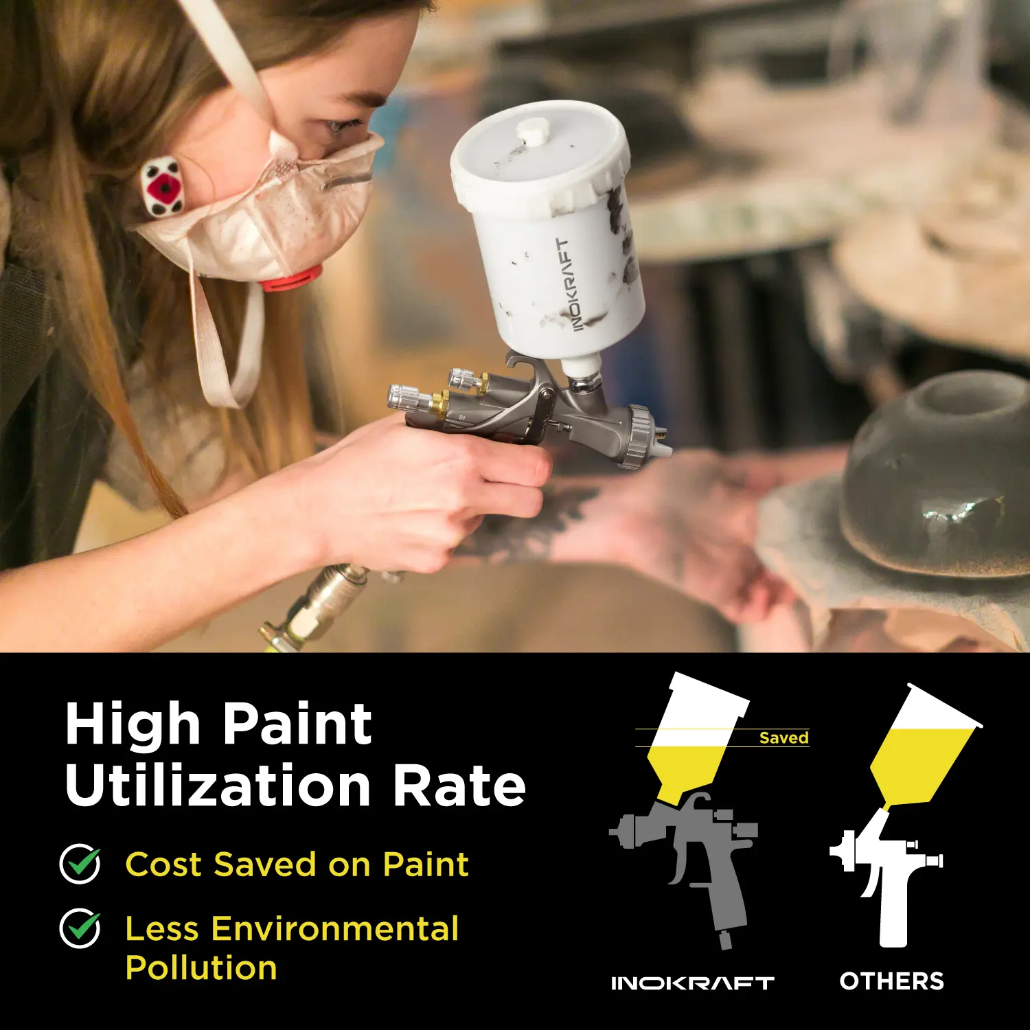 Spray Gun Premium & Basic Kit for Cars & House DIY Painting Superior Quality Atomization Efficient Transfer Easy Operation One-Piece Forged Aluminum Body Teflon Coating