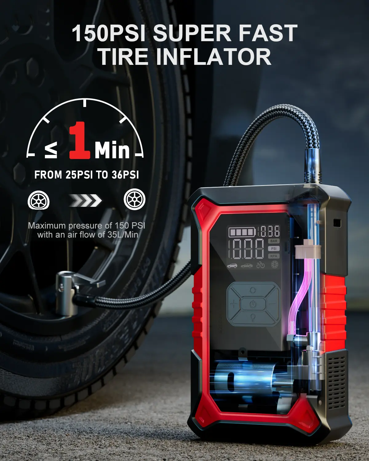 Portable Car Jump Starter with Air Compressor, 3000A Car Battery Jump Starter (9.0 Gas/6.5L Diesel) with 150PSI Digital Tire Inflator Repair Tool Kit Vehicle. fathersdaygift