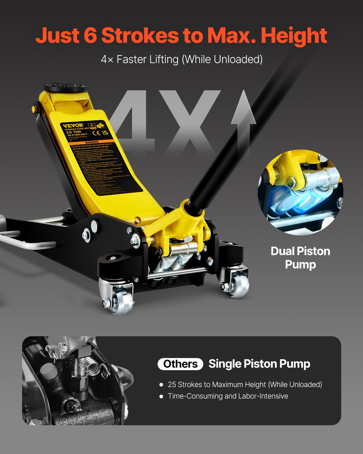 Low Profile Floor Jack