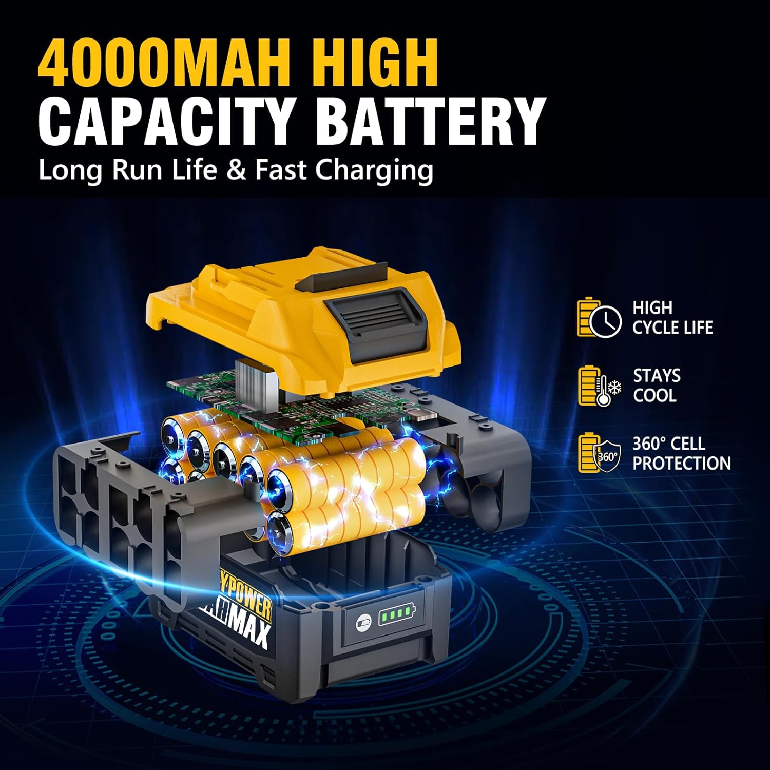 Cordless Brushless Impact Wrench, 1475 ft-lbs (2000N.m), 1/2 High Torque power impact gun, 3-Mode Speed, 4000mAh Battery