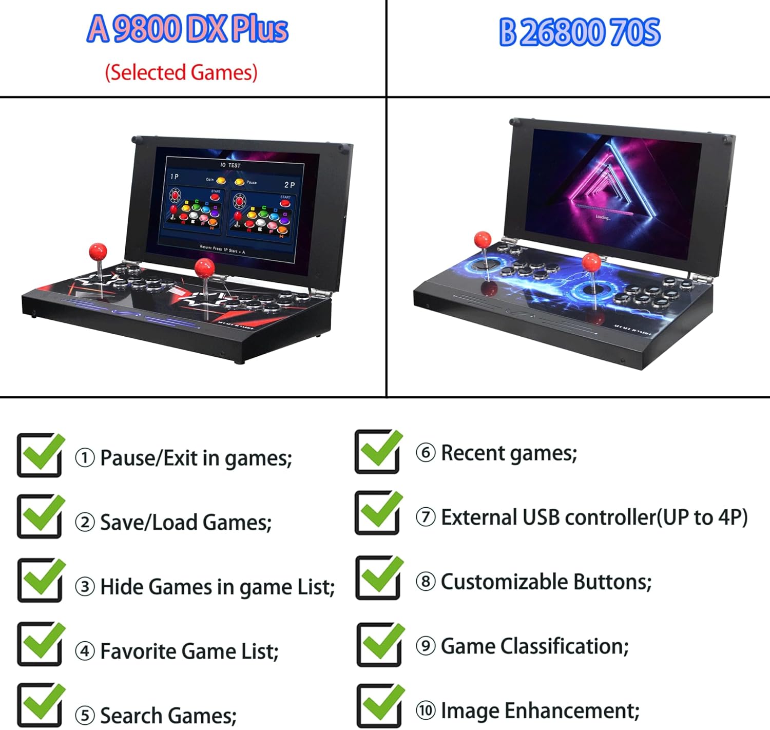 26800 in 1 Hand-held Portable Arcade Game Console 17.5-inch HD Screen Dual Players 3D Matal Box DX