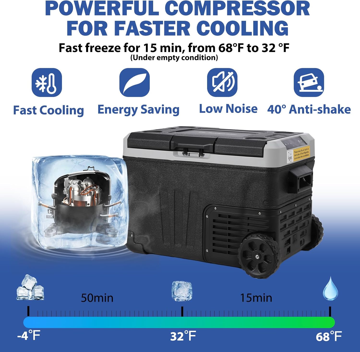 12 Volt Refrigerator, 37QT(35L) 12V Car Refrigerator, Portable Fridge Freezer Electric Cooler Dual Zone