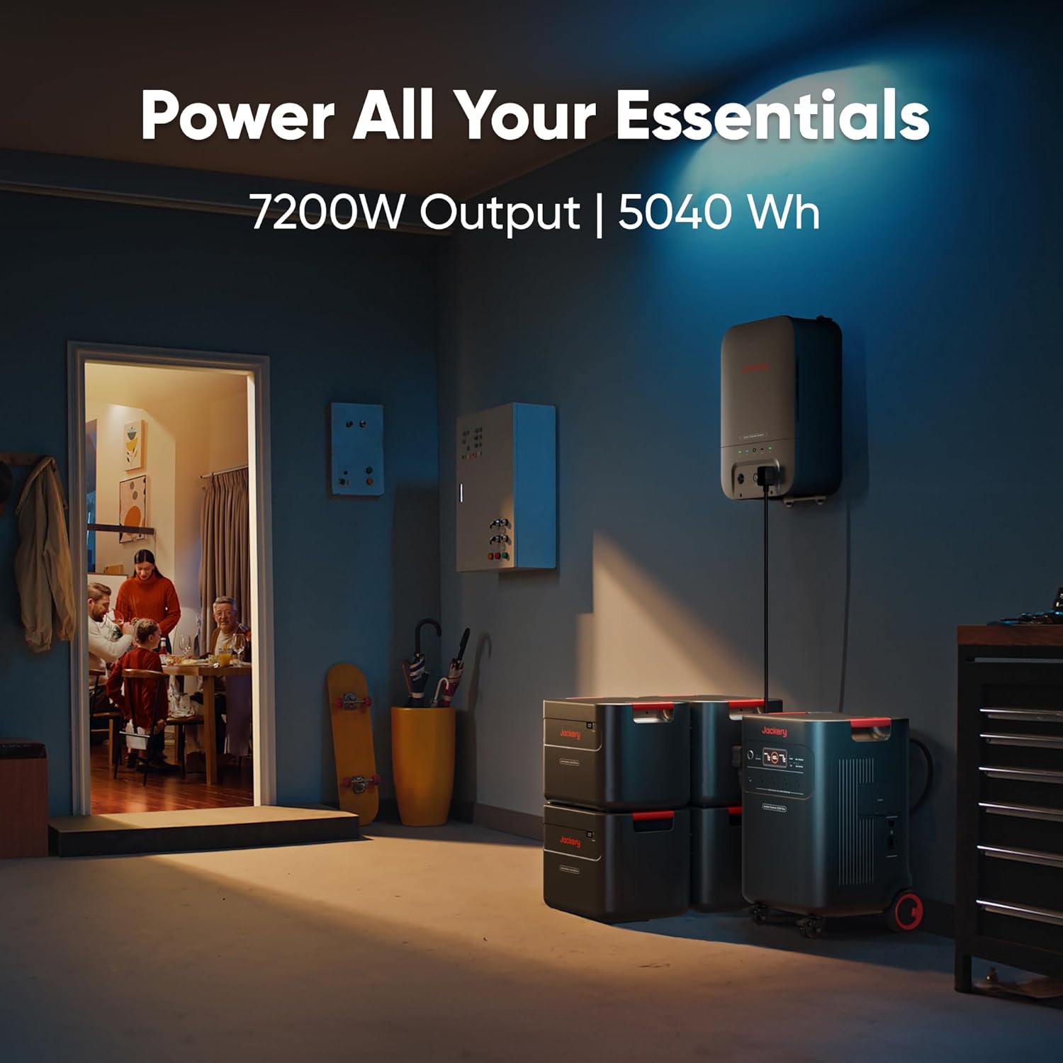 Solar Generator 5000 Plus with 500W(85Wx6) Solar Panels, 5040Wh LiFePO4 Battery Power Station, 120V/240V 7200W AC Output, Portable Generator for Home Battery Backup, Power Outages