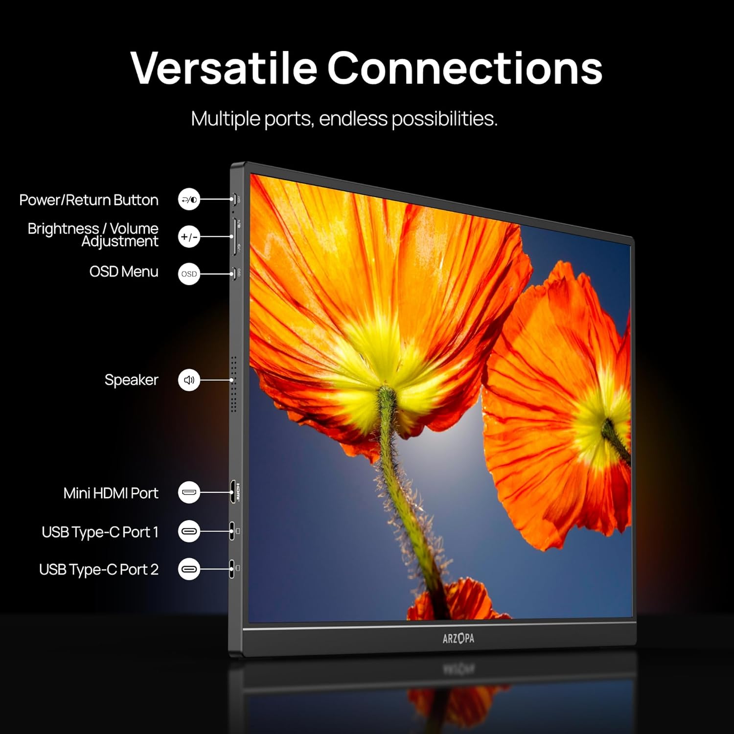 AR 16" 2.5K Portable Monitor, 2560x1600 QHD IPS Display 123% sRGB with Built-in Stand USB-C HDMI Eye Care External Second Screen for Mac Laptop Phone PS4/5 Xbox Switch