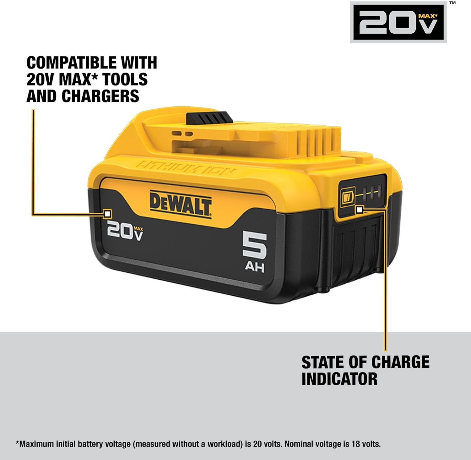 20v MAX Premium lithium- Lon 5.0Ah Battery 2 pack for power tools - phone accessories