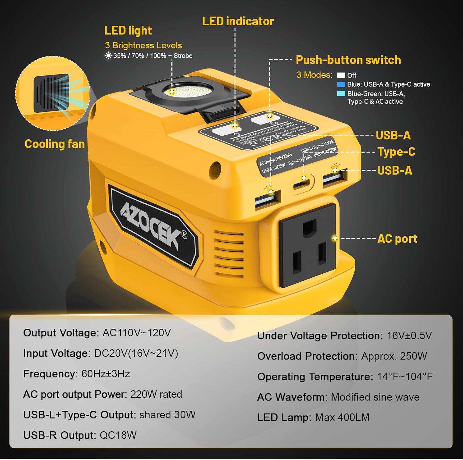 220W Power Inverter Compatible with 20V Battery(Battery not Included), DC 20V to AC 110V, 2 USB Ports & 1 Type-C Fast Charging, 400LM LED Work Light