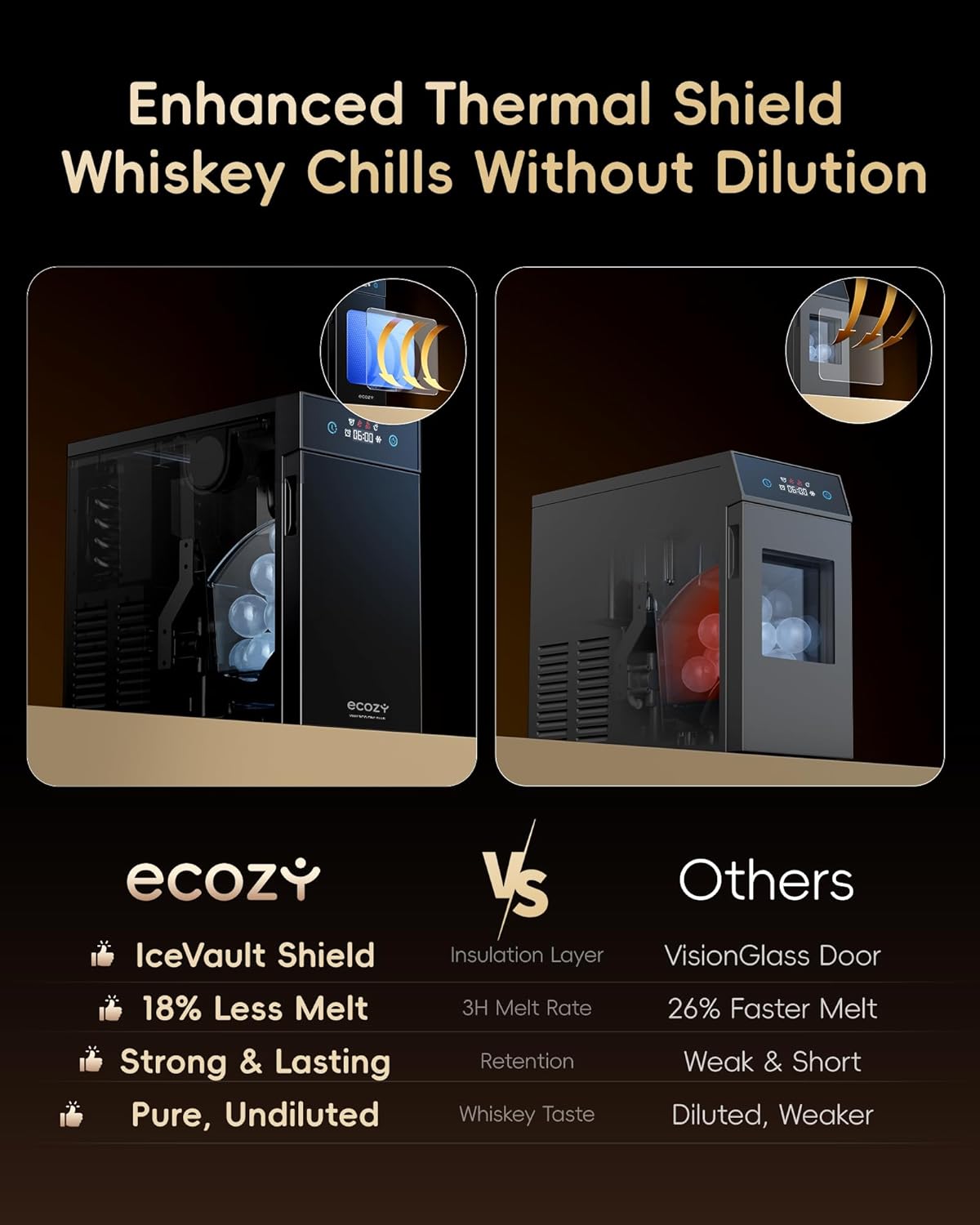 2.4" Clear Ice Ball Maker Countertop with CrystalFlux Technology, Minimal Footprint Sphere Ice Maker with 8H Timer, 1 pcs in 40 Mins, 32 pcs/Day, Self-Cleaning for Home Bar Whiskey & Bourbon