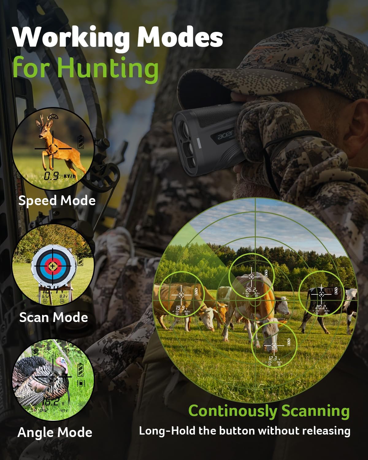 Golf Rangefinder – Fast Accurate Distance Measurement for Golfing