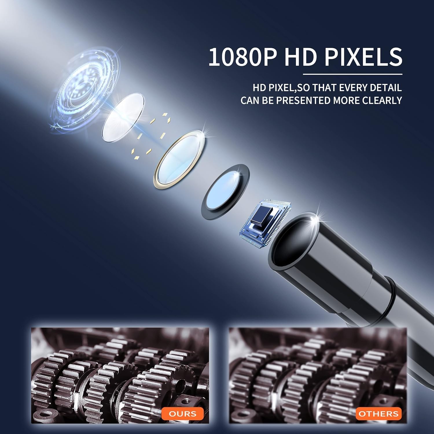 Pro HD 4.3" Screen Industrial Endoscope Camera (Plug & Play)