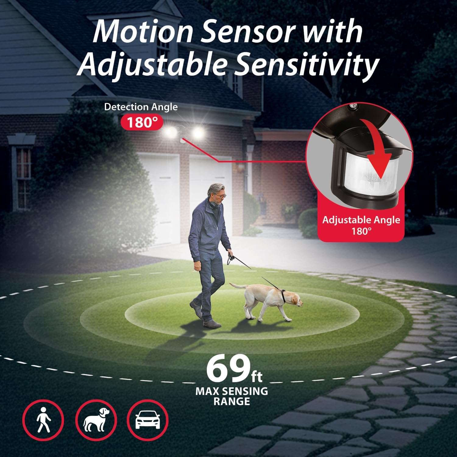 Motion Sensor Outdoor Lights