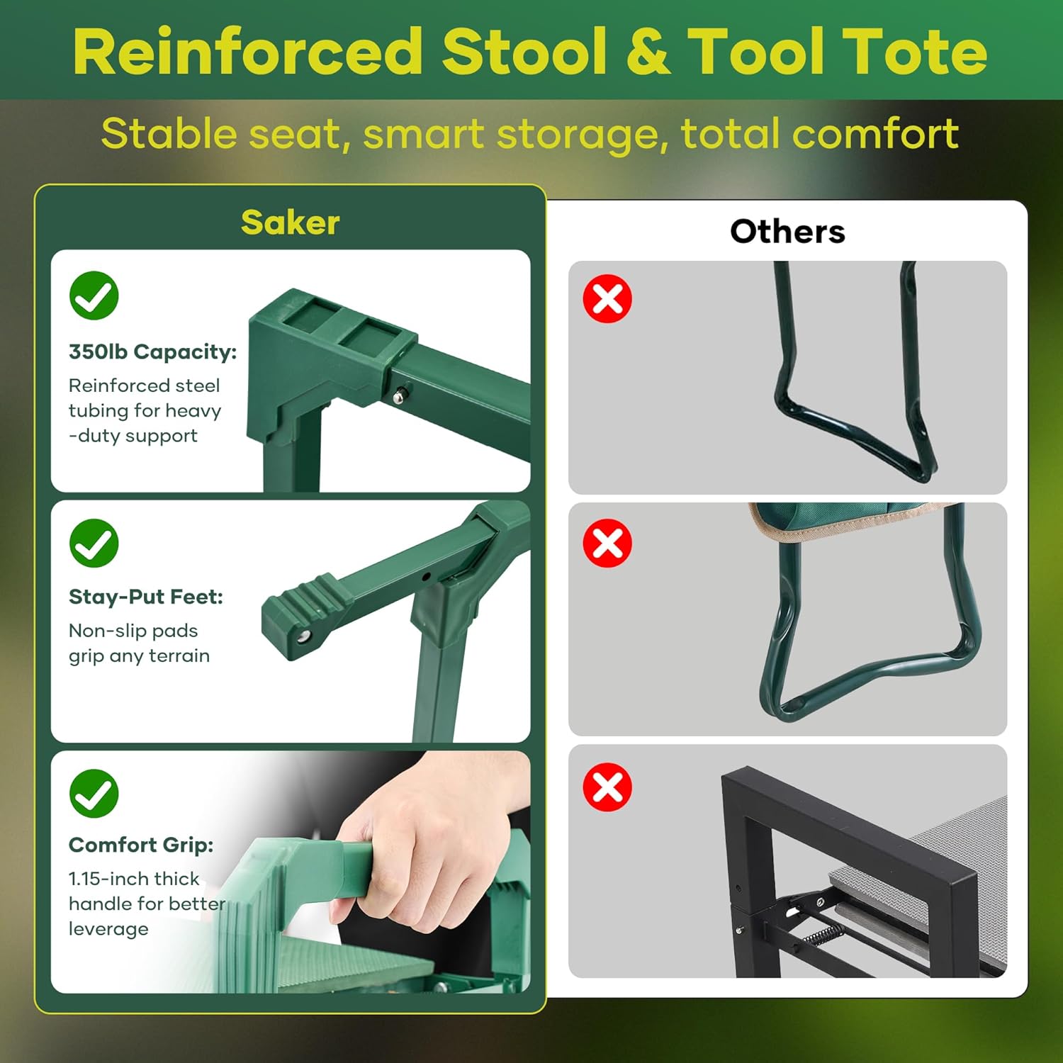 Garden Kneeler and Seat Foldable Gardening Stool with Extendable Legs & Thickened Pad, Tool/Storage Bag, Heavy Duty 400lbs Support for Elderly, Gardening, Outdoor Use