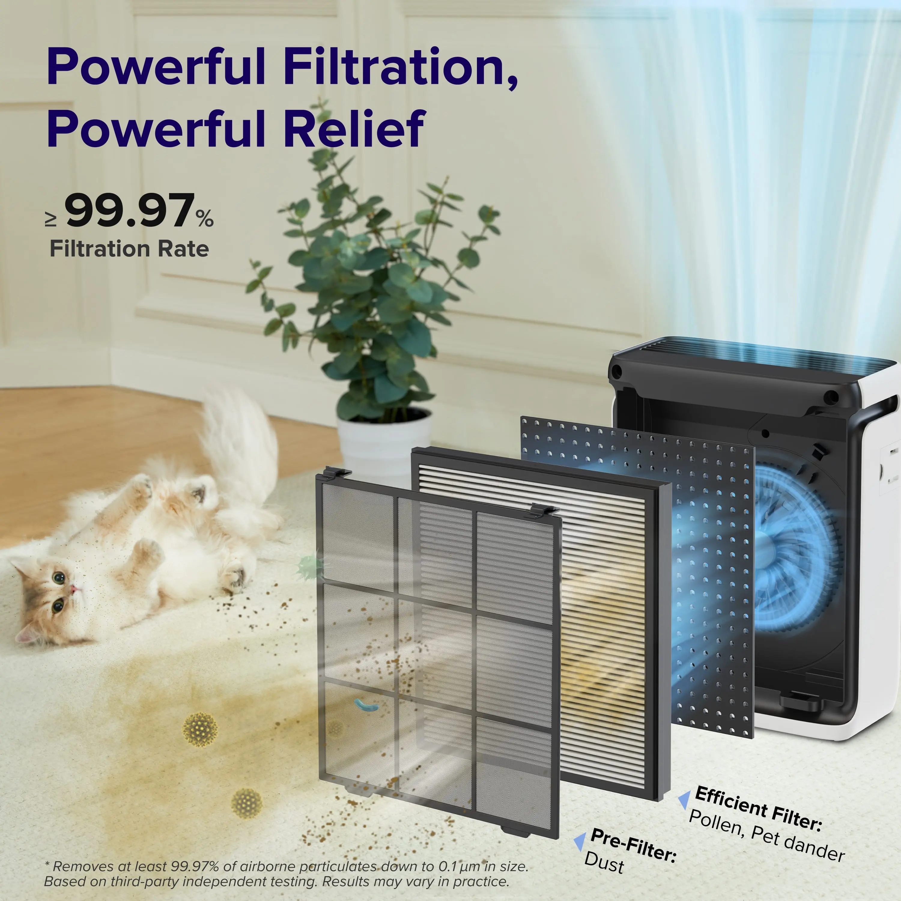 Pet Air Purifier for Large Rooms – True HEPA Filtration, Smart WiFi Control & Powerful Odor and Allergy Removal up to 1110 ft²