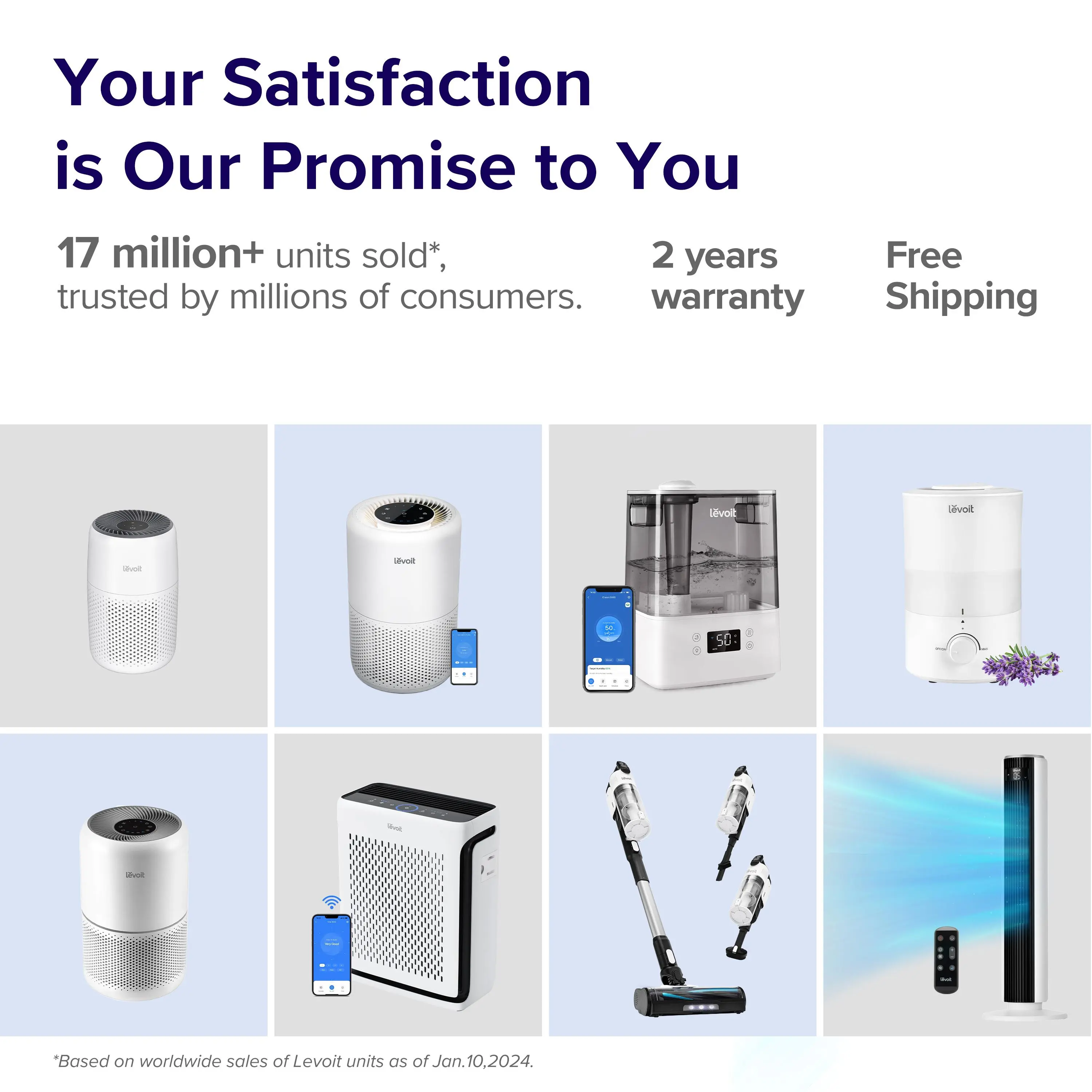 Pet Air Purifier for Large Rooms – True HEPA Filtration, Smart WiFi Control & Powerful Odor and Allergy Removal up to 1110 ft²
