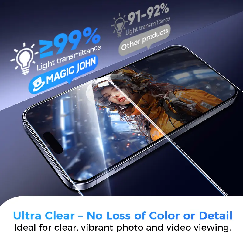 [*Please specify your phone model when ordering*] Premium upgraded privacy screen protector, dustproof and bubble-free design, ultra-clear.