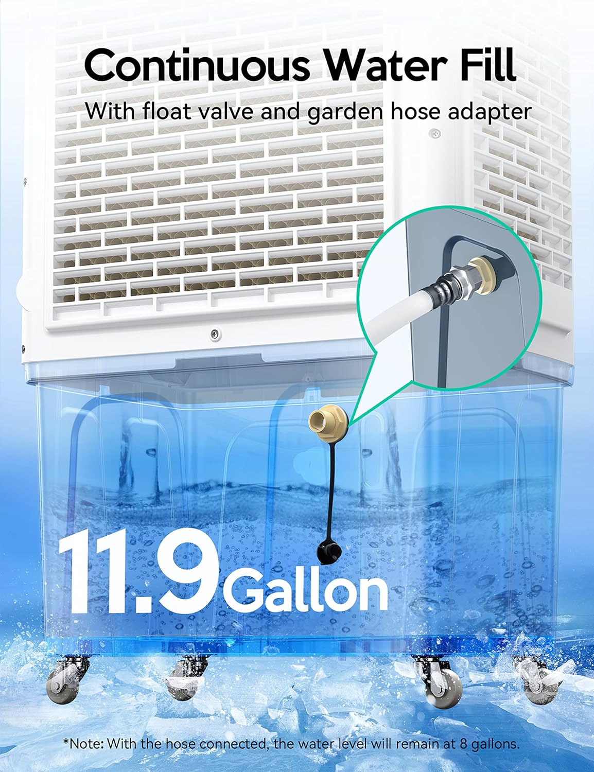 Swamp Cooler, 3100CFM Evaporative Air Cooler with 3 Modes & Wind Speeds