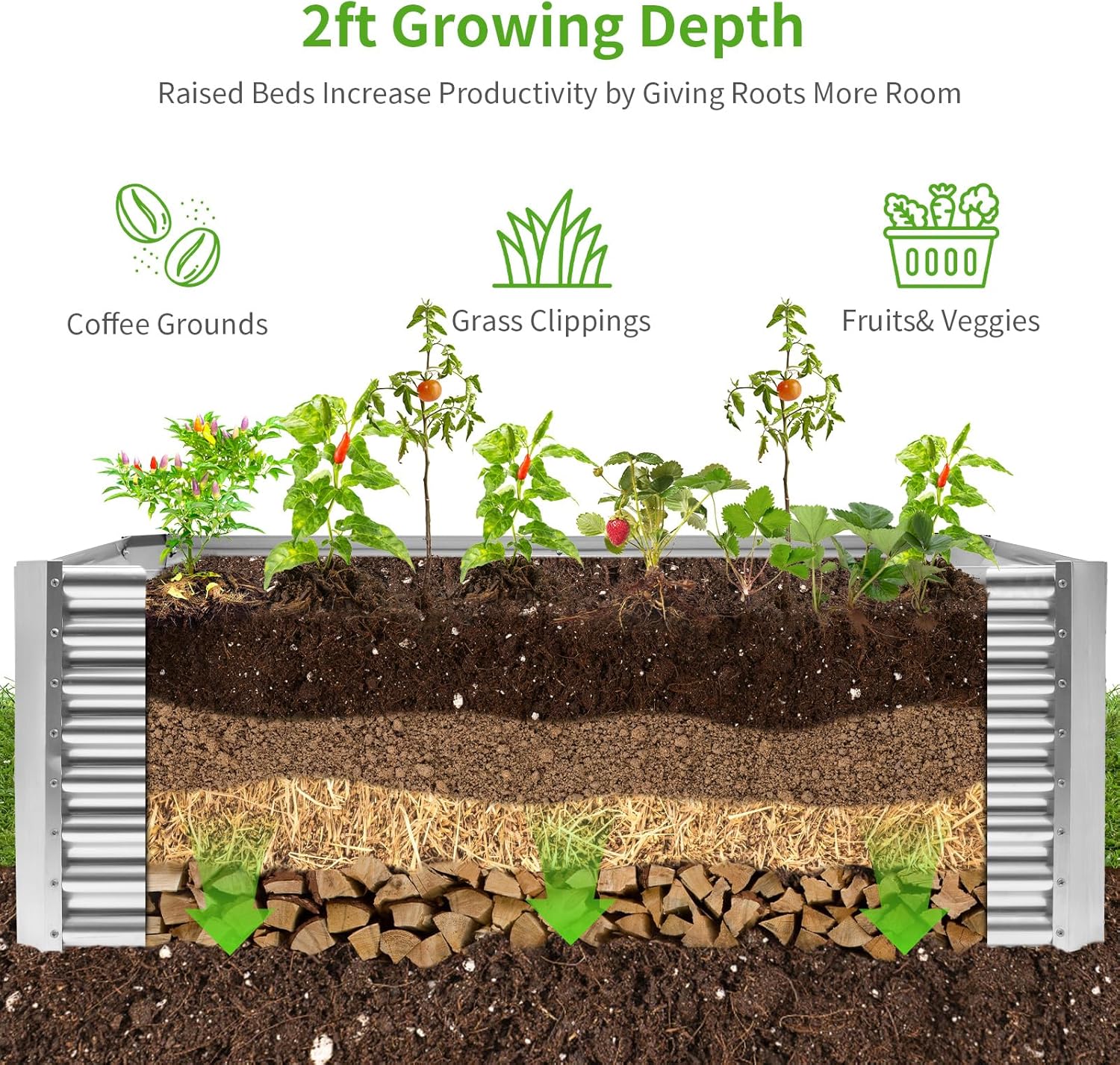 Galvanized Raised Garden Bed, Planter Boxes Outdoor, Raised Garden Beds Outdoor for Vegetables, Flowers, Herbs