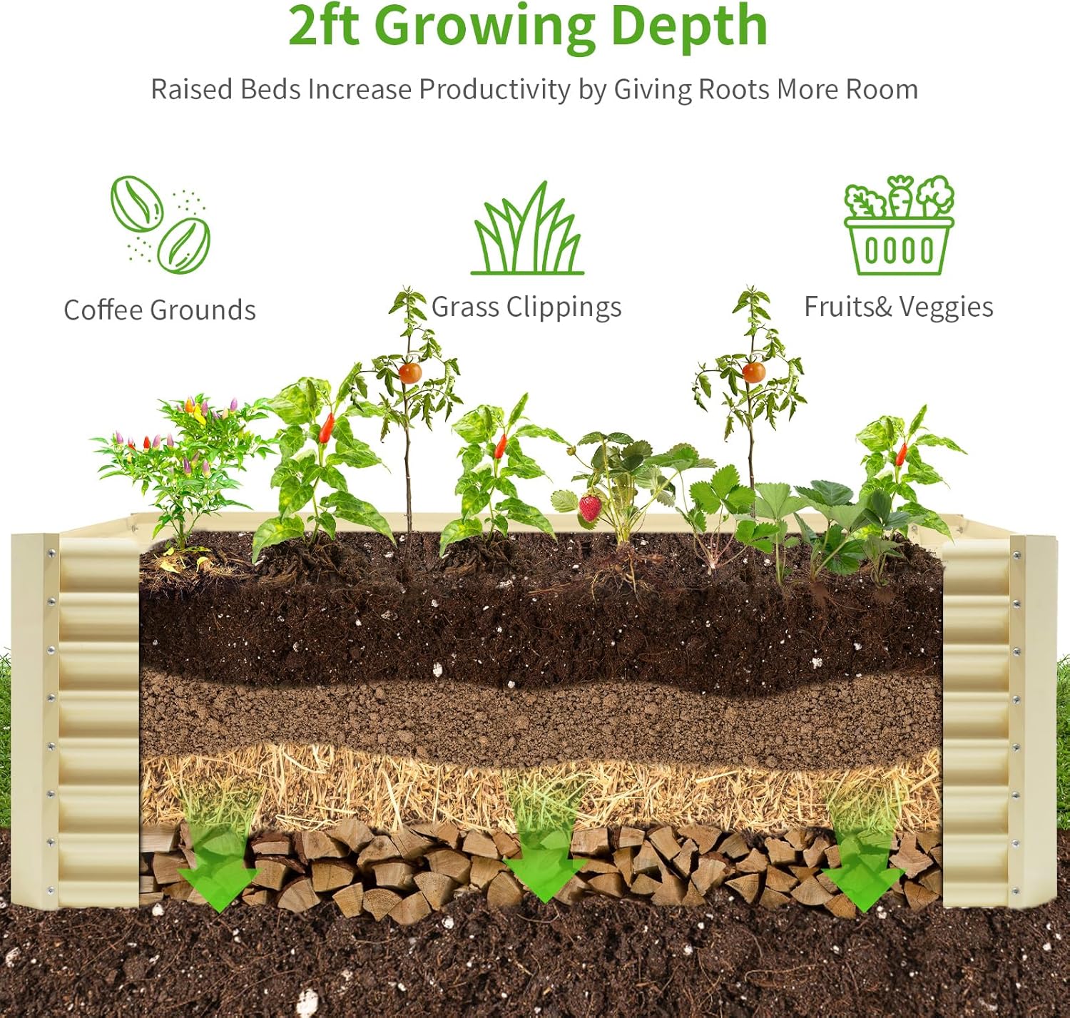 Galvanized Raised Garden Bed, Planter Boxes Outdoor, Raised Garden Beds Outdoor for Vegetables, Flowers, Herbs