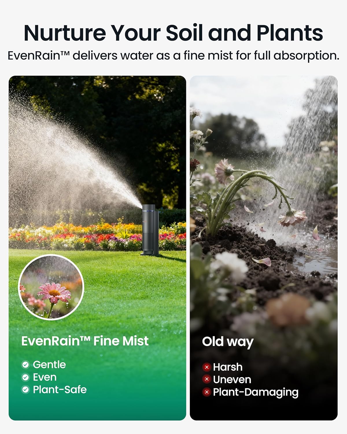 IrriSense 2 Smart Irrigation System, 4-in-1 Multi-Zone Watering Device, App Control, Smart Scheduling, Garden Sprinkler with Rain Sensor, for Lawns up to 4,800 sq.ft.-Gray