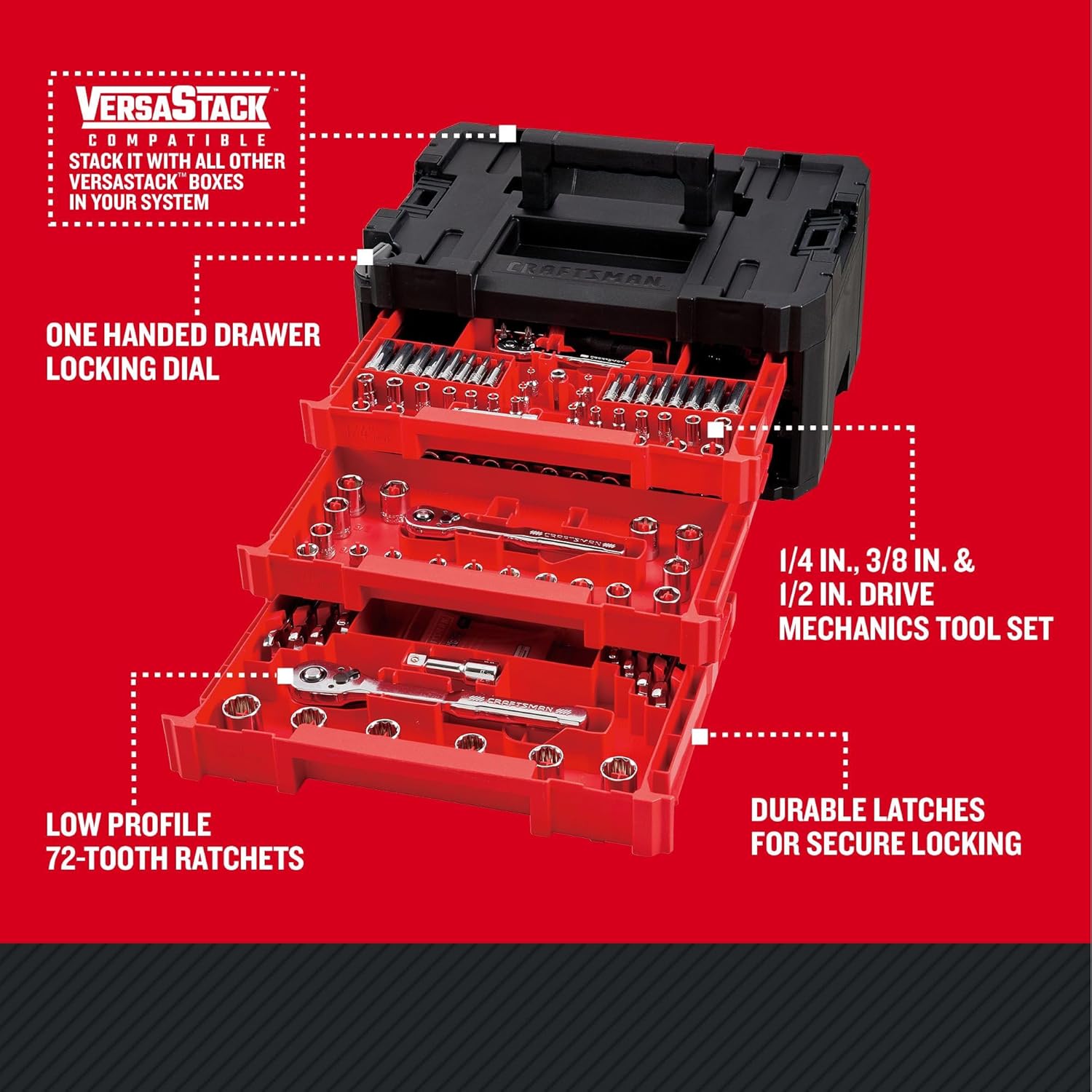 230-Piece Mechanics Tool Set – Socket Wrenches, SAE & Metric, Hex Keys, with Versastack Toolbox