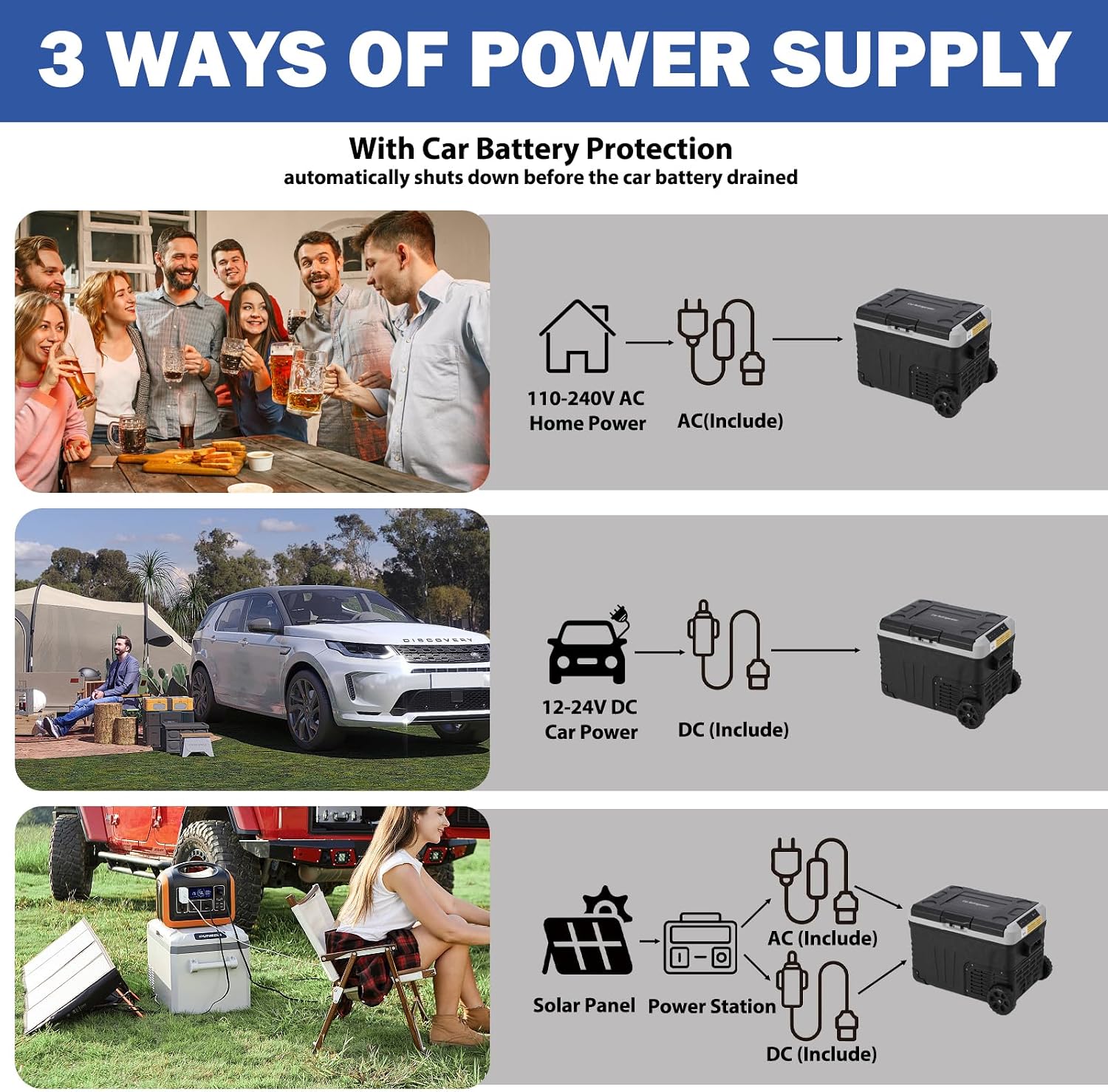 12 Volt Refrigerator, 37QT(35L) 12V Car Refrigerator, Portable Fridge Freezer Electric Cooler Dual Zone
