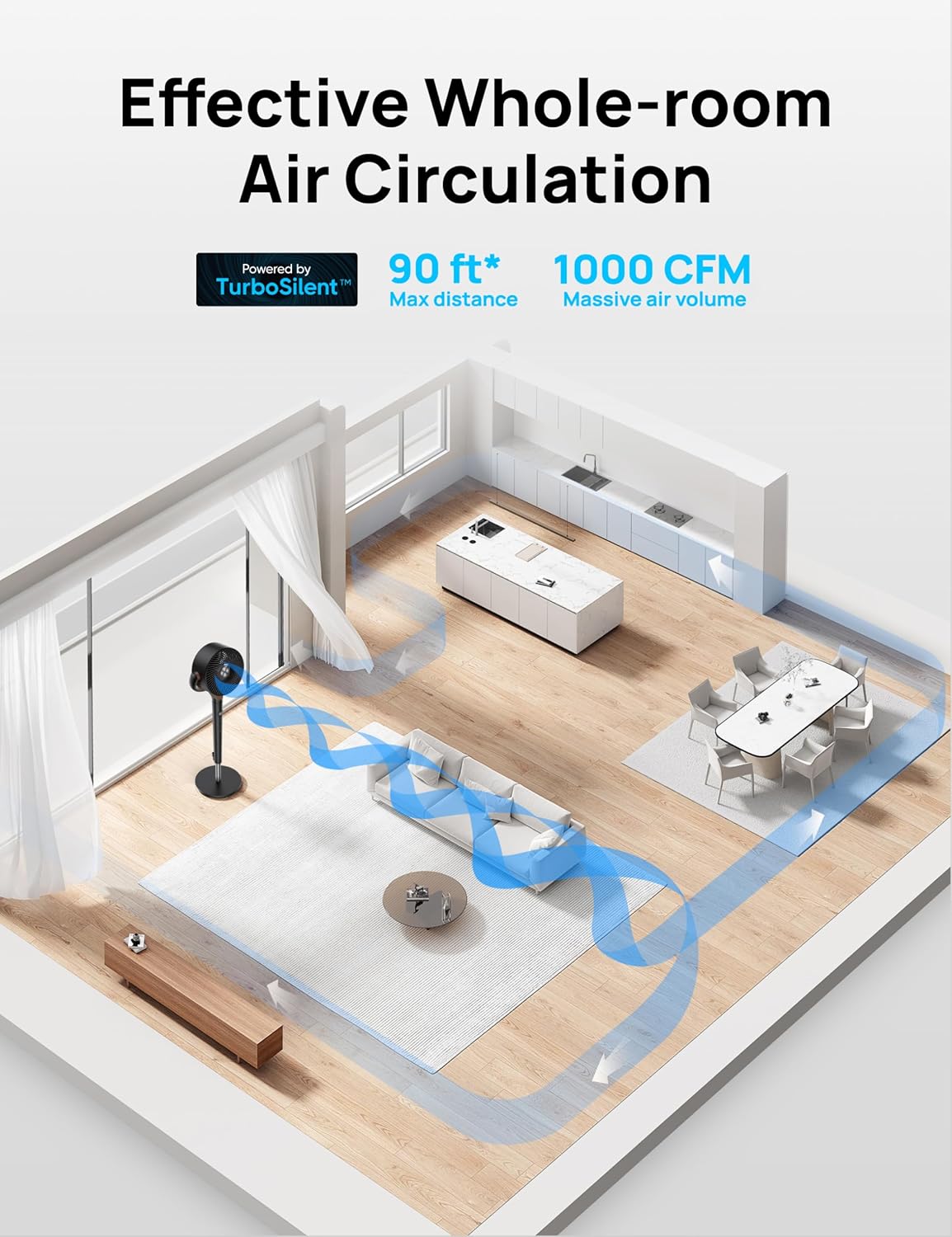 Fan for Bedroom, 2026 Upgraded, 90ft Airflow, 20dB Quiet Fan, 90° Oscillating Standing Fan for Whole Room