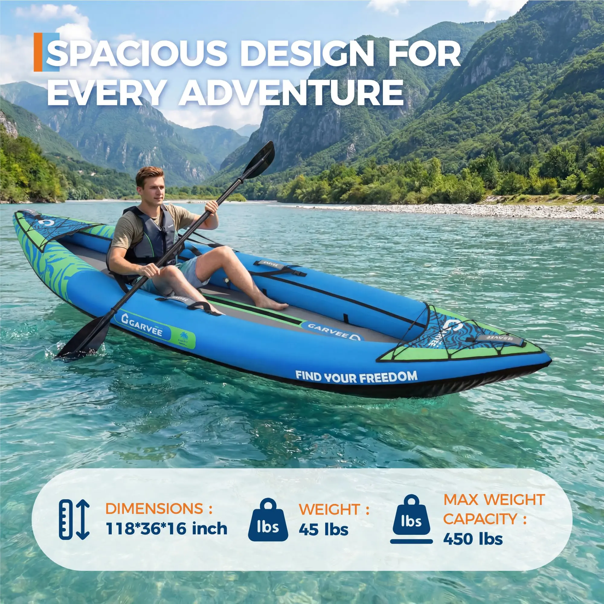 2-Person Inflatable Kayak - Complete Portable Adventure Kit