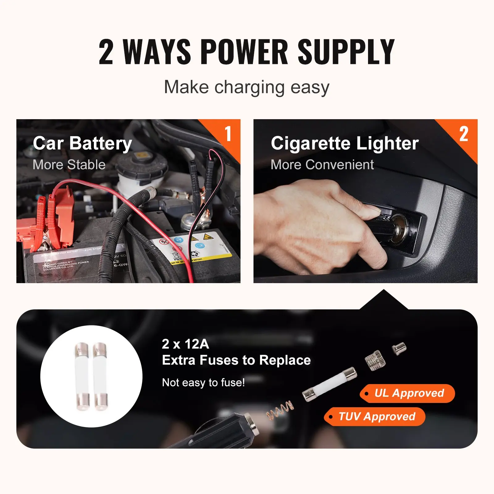 Electric Car Jack Set, Max 5 Ton/11023 LBS Hydraulic Jack/Scissor Jack with Electric Impact Wrench, Built-in Inflatable Pump and LED Light
