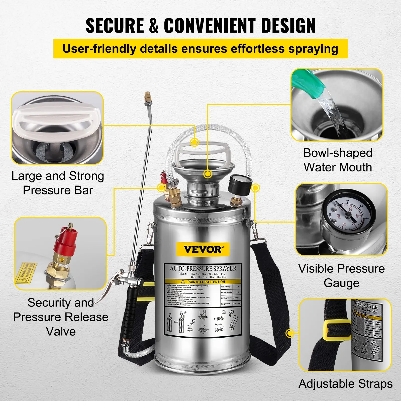 Stainless Steel High Pressure Hand Pump SprayerSet with WandHandle & Reinforced HosePressure GaugeSafety Valvey