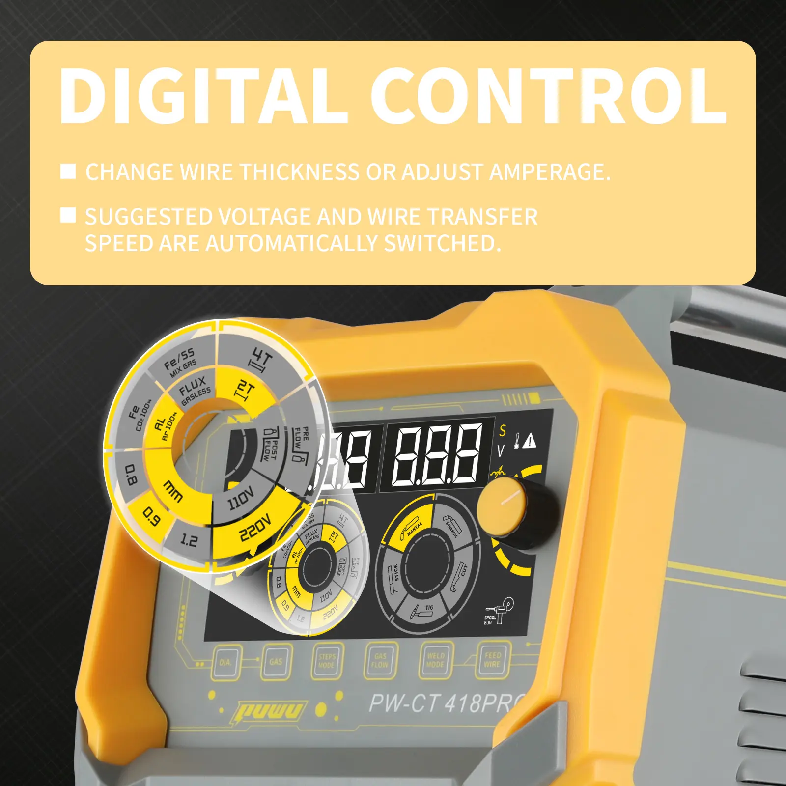 5-in-1 Multi-Process Welder & Plasma Cutter, 110V/220V Dual Voltage with LED Display