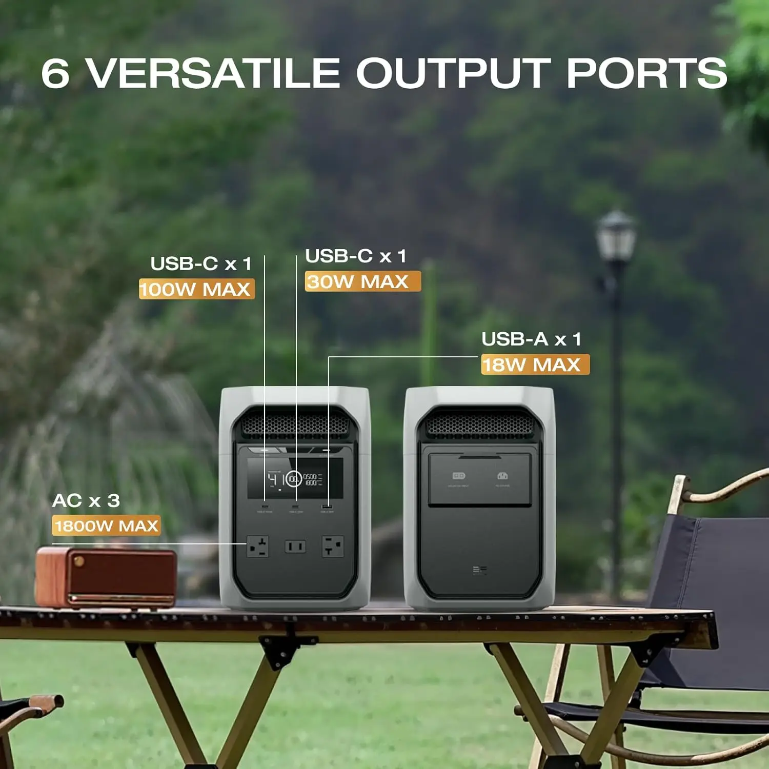 1024Wh LiFePO4 Battery, 1800W AC/100W USB-C Output, 1 Hr Fast Charge, Solar Generator for Home Backup, Camping & RVs