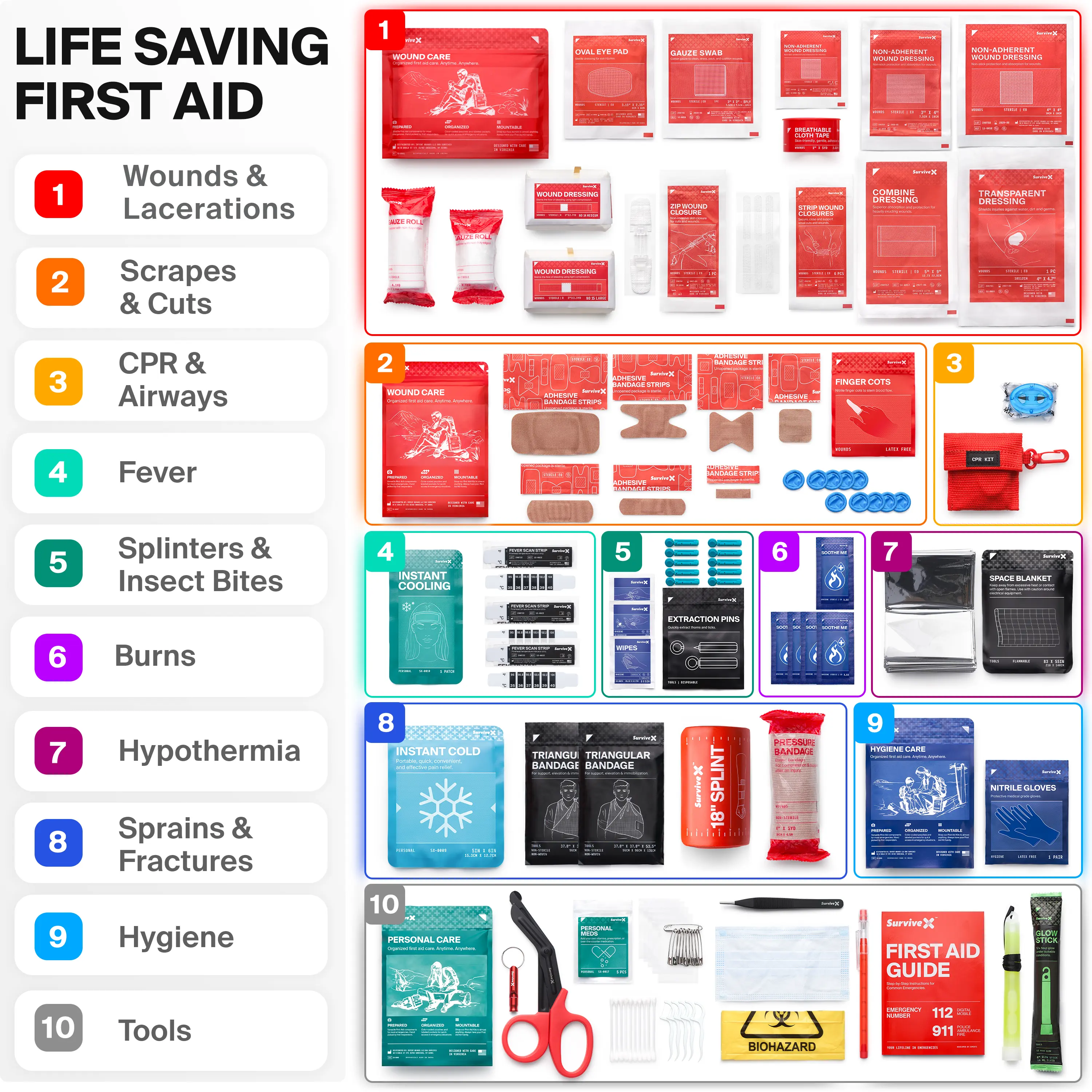 Large Comprehensive First Aid Kit Ideal for Car, Travel & Home - Emergency Kit for Hiking, Camping, Backpacking and Outdoors