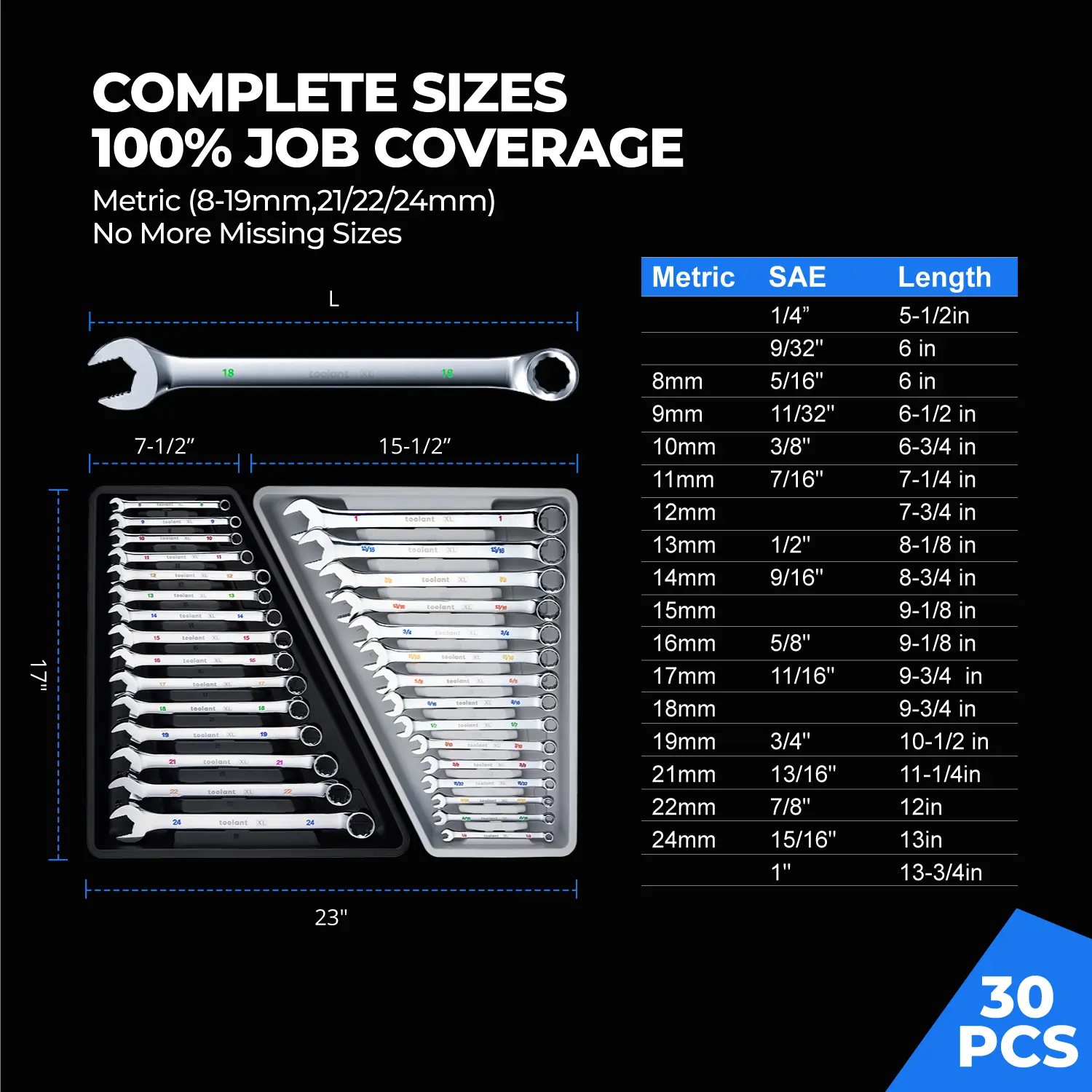 30pcs Metric & SAE Combination Spanner Wrench Set - Long Pattern Offset Heads, Anti-Slip Teeth, Color-Coded Markings - Mechanic Tools, Tools and Gadgets for Auto Maintenance