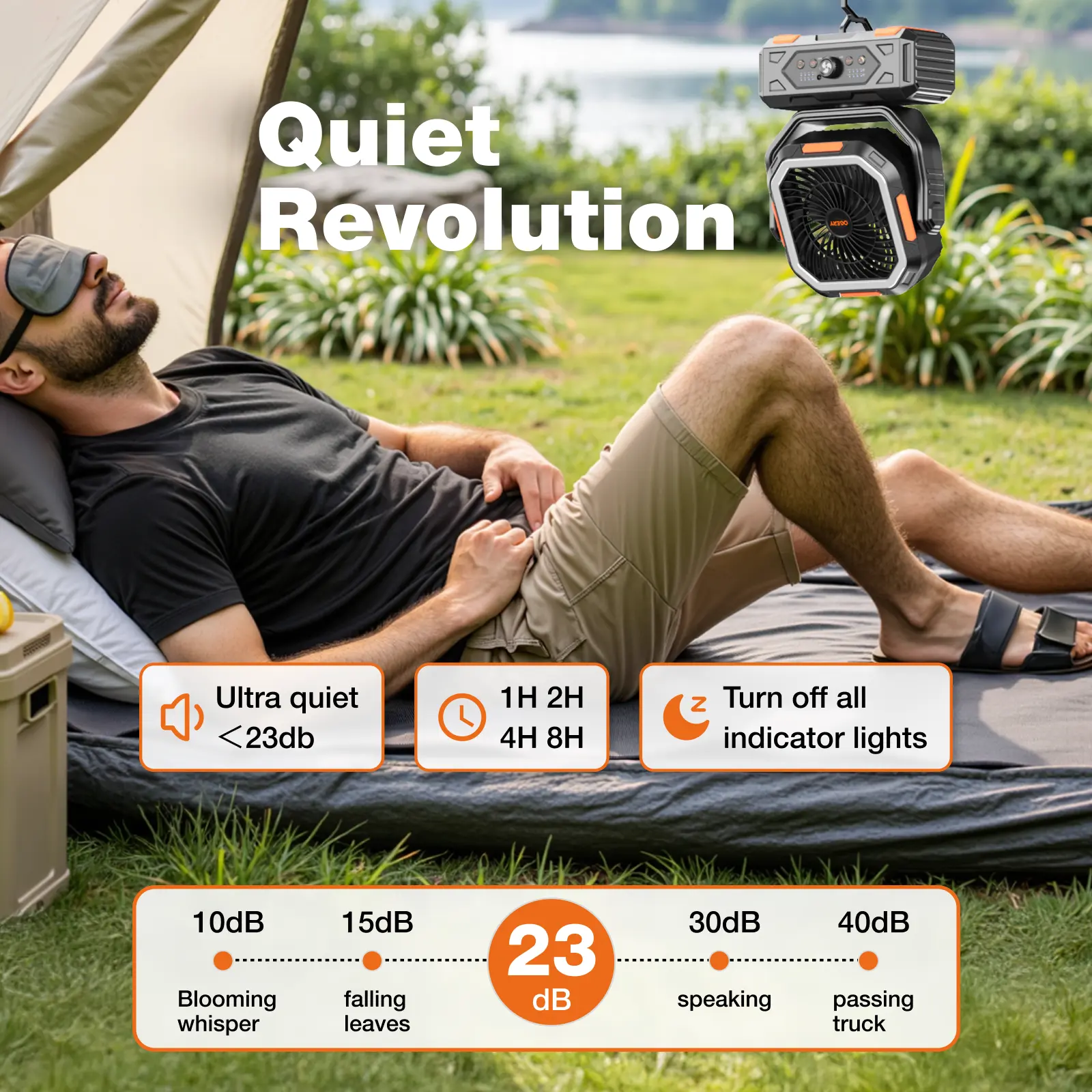 2026 Upgraded Camping Fan, 30000mAh Rechargeable Fan with LED Lights & 270° Pivot, Remote Control Shaking Head Desk Fan for Tent Travel Home Multifunction Outdoor Activities #Summervibes