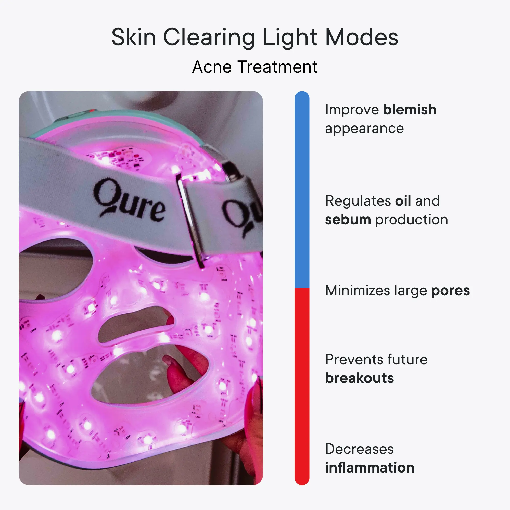 LED Light Therapy Face Mask – Red, Blue & Infrared Light Treatment for Wrinkles & Acne with Smart App Control