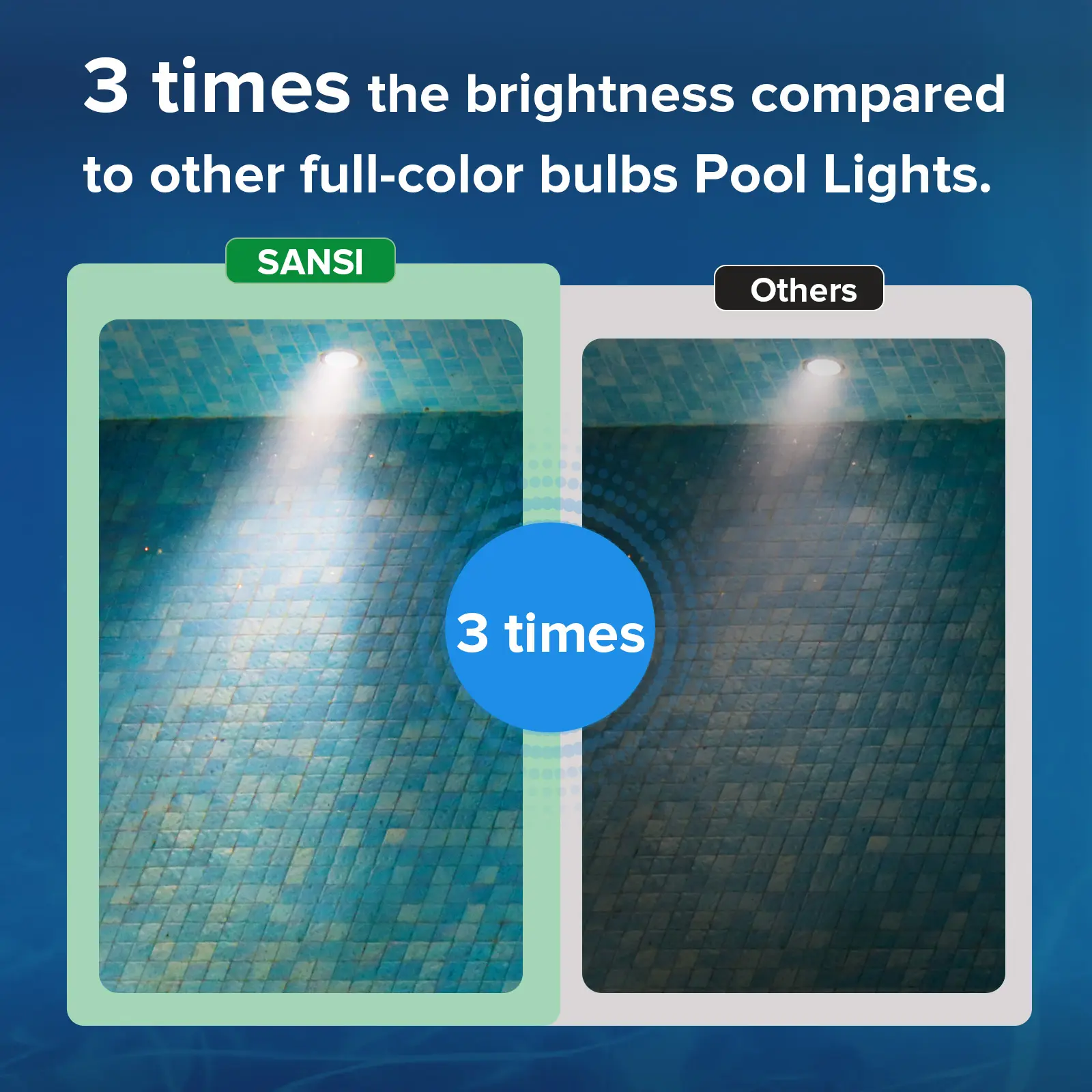 RGB Pool Lights with RF Remote & Timer – Waterproof, Battery Operated, Flash/Fade/Smooth Modes, Magnetic & Suction Installation – Portable for Showers, Pools, Outdoors – Perfect for Garden SummerVibes