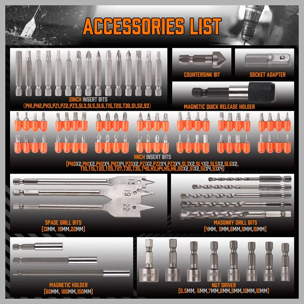 Drill Bit Set - 246 PCS Comprehensive Premium Quality Drill Bits Kit for Wood Metal Cement Drilling & Screw Driving, Full Combo Kit