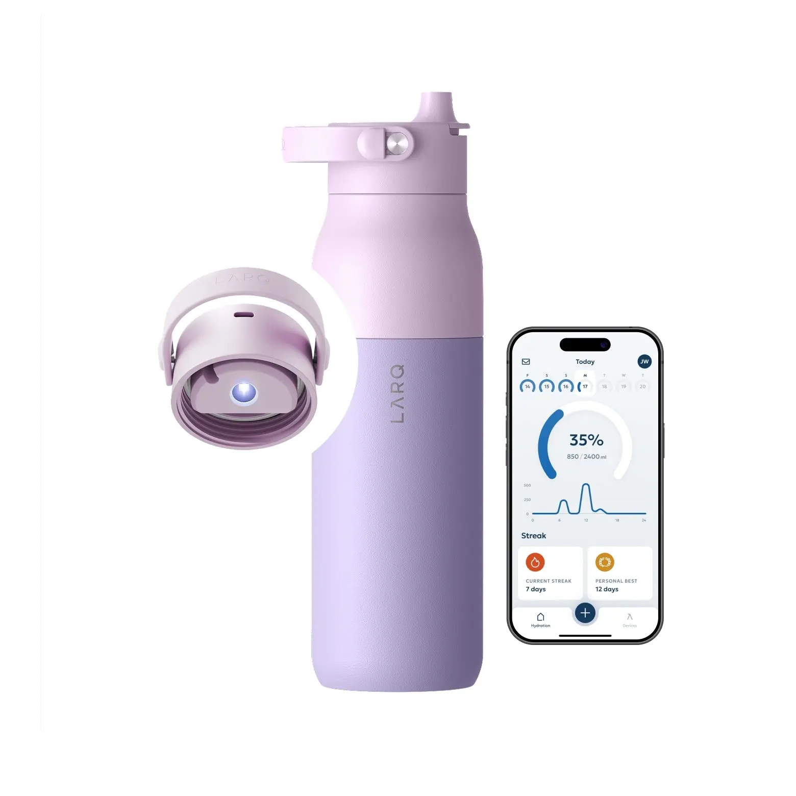 Self Cleaning Water Bottle - UV Water Purifier with Filter Straw, Smart App Hydration Tracking, Insulated Stainless Steel