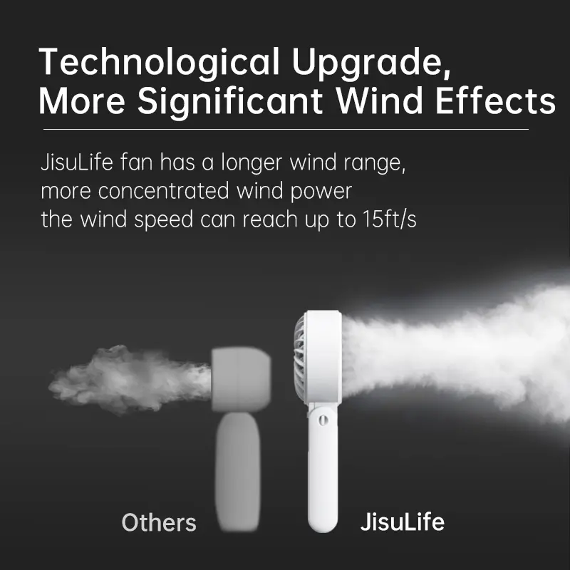 3-in-1 Portable Mini Fan – 5000mAh Rechargeable, 5 Speeds, Handheld, Desk & Neck Fan for Travel & Outdoor Use