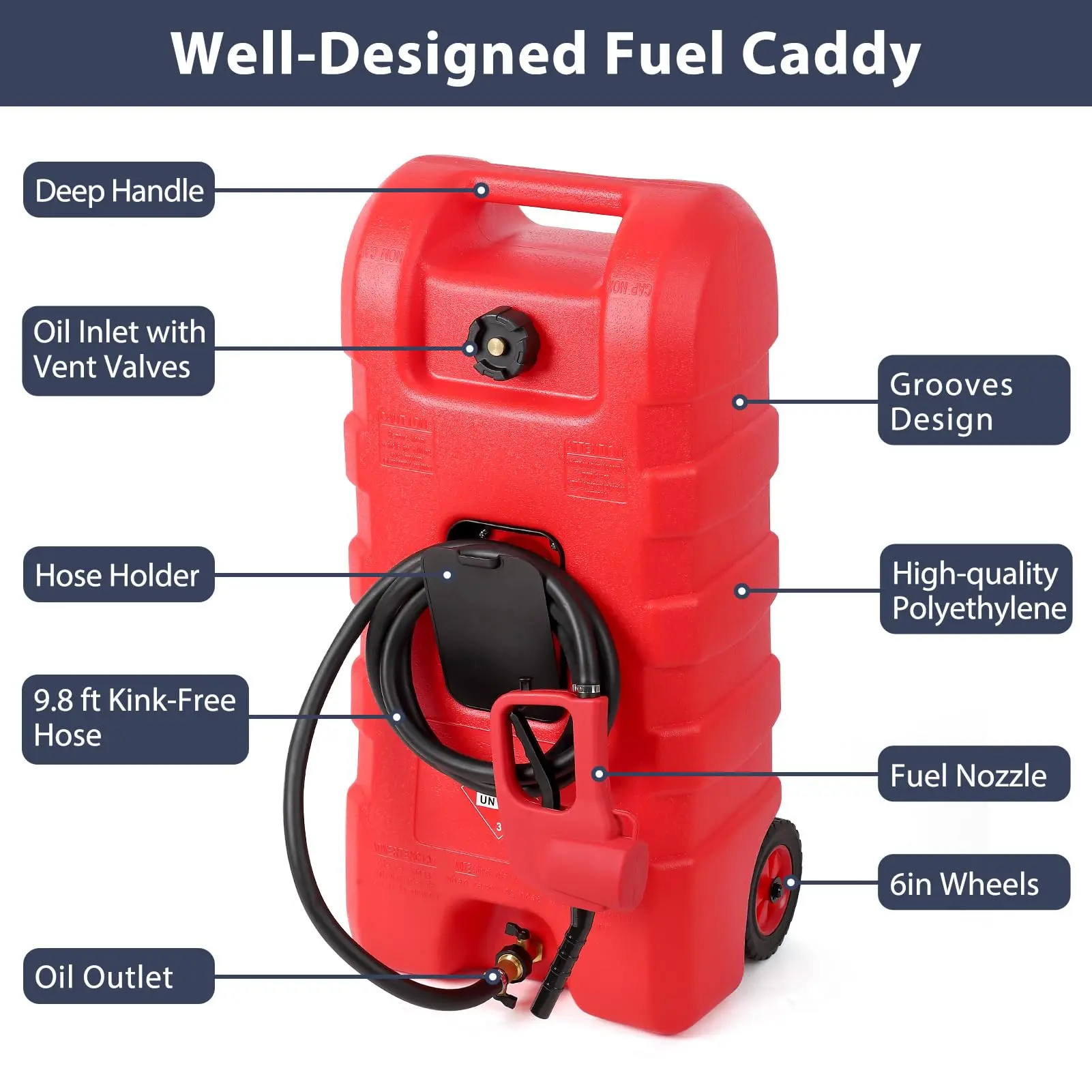 15 Gallon Portable Fuel Caddy with LE Pump & 10ft Hose for Gasoline Diesel Storage on Wheels for Cars Lawn Mowers ATVs Boats Red Yellow Gray Options