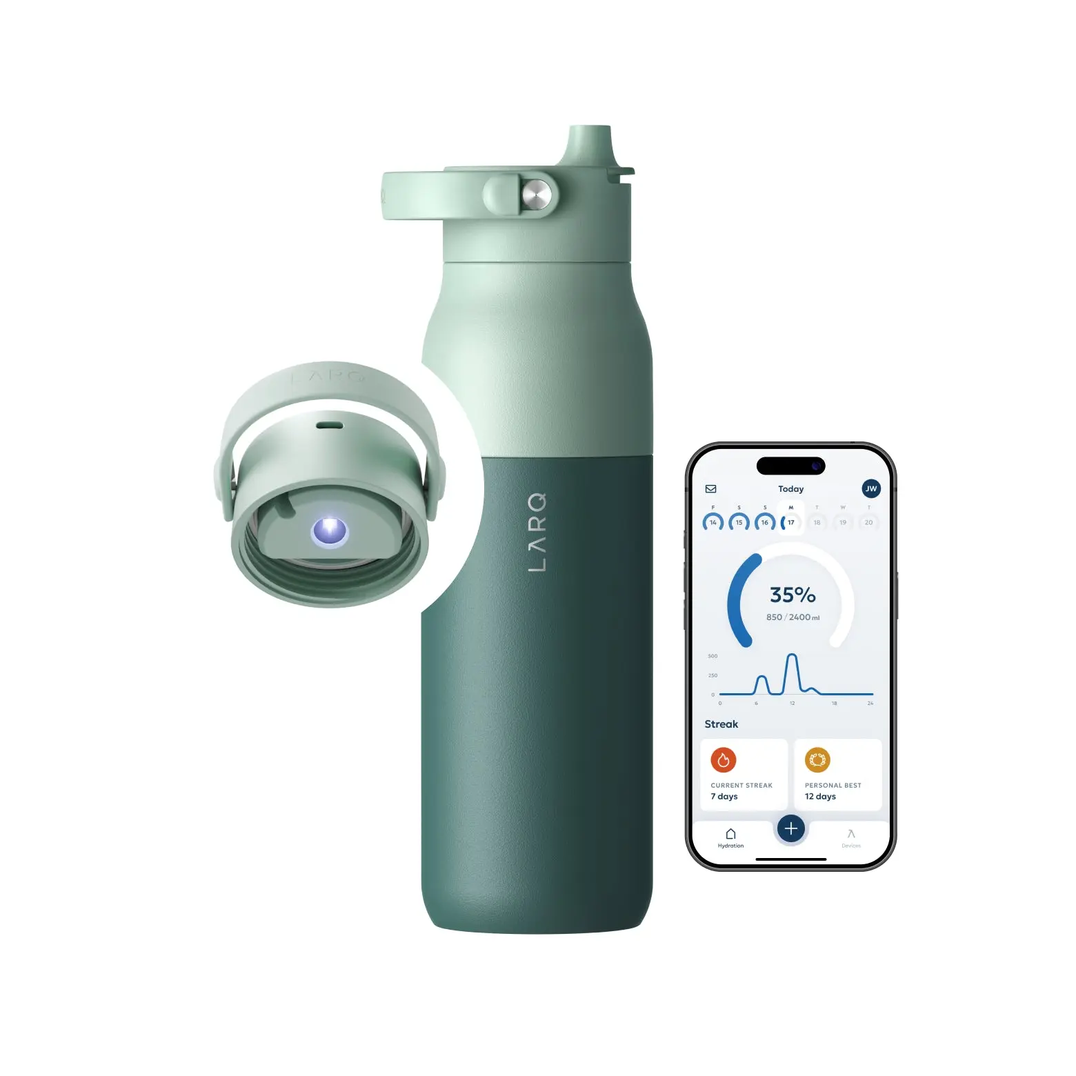 Self Cleaning Water Bottle - UV Water Purifier with Filter Straw, Smart App Hydration Tracking, Insulated Stainless Steel