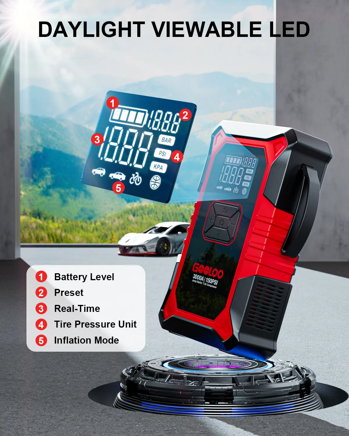 Portable Car Jump Starter with Air Compressor, 3000A Car Battery Jump Starter (9.0 Gas/6.5L Diesel) with 150PSI Digital Tire Inflator Repair Tool Kit Vehicle. fathersdaygift