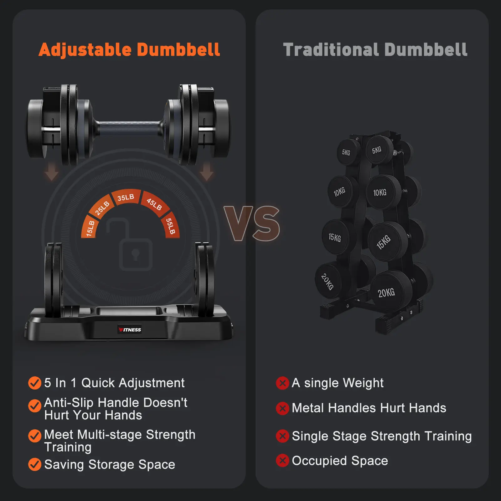 5-25LB / 15-55LB Adjustable Dumbbell for Home Gym Equipment, 5 in 1 Quickly Adjustable Weights Plates and Rack, Hand Weights Suitable Women and Men, Full Body Workout Fitness