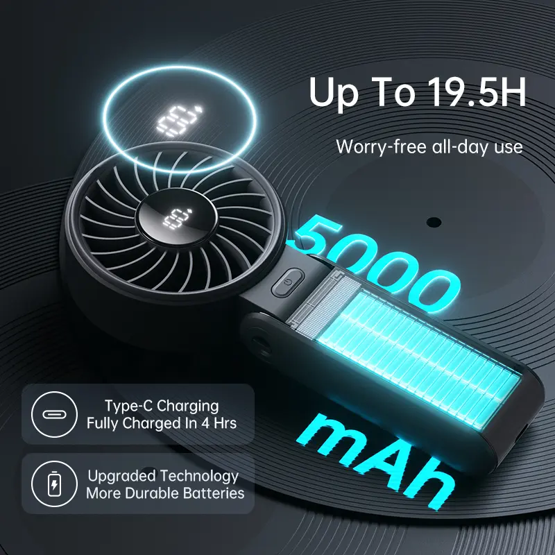 3-in-1 Portable Mini Fan – 5000mAh Rechargeable, 5 Speeds, Handheld, Desk & Neck Fan for Travel & Outdoor Use